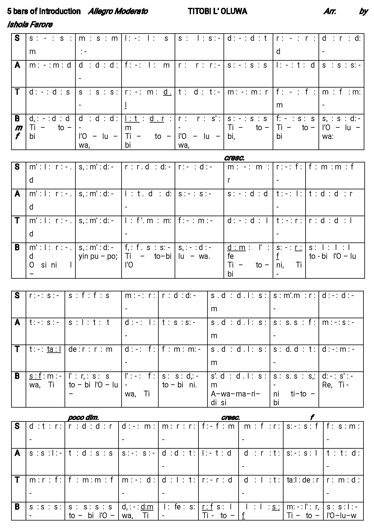Titobi L Oluwa - Download Choir Script PDF