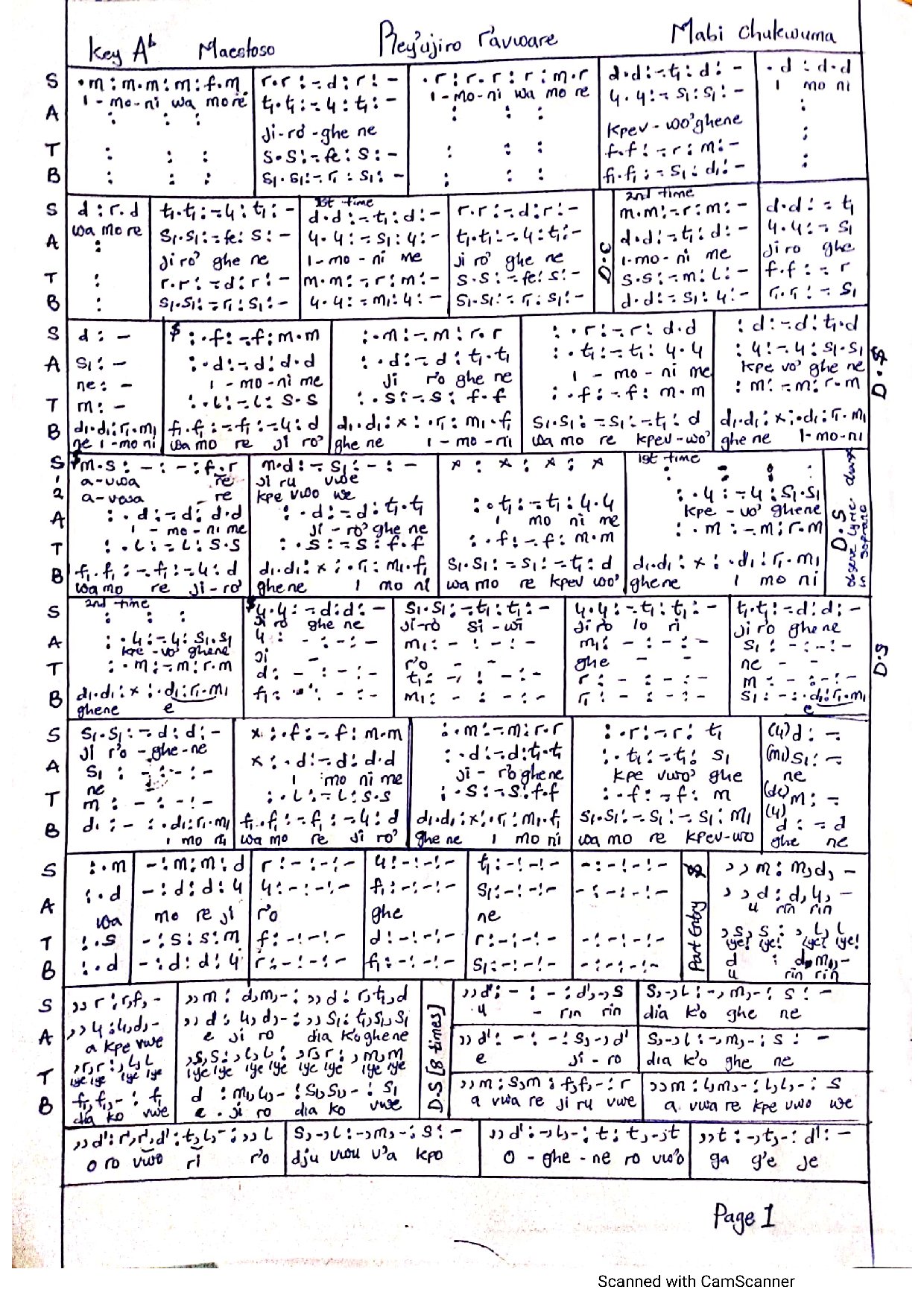 Rey Ujiro R Avware - Mabi - Download Choir Script PDF
