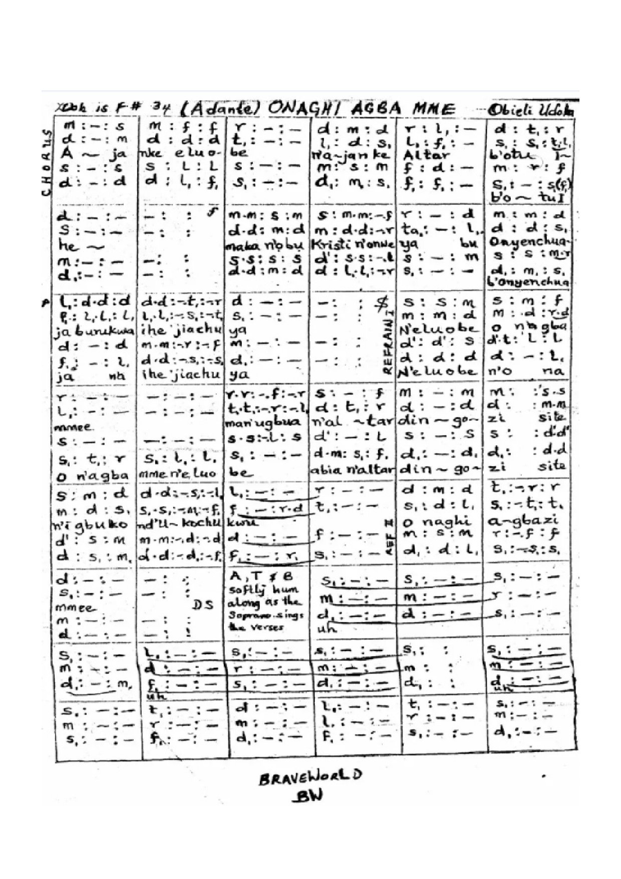 Aja Nke Elu Obe Score - Download Choir Script PDF