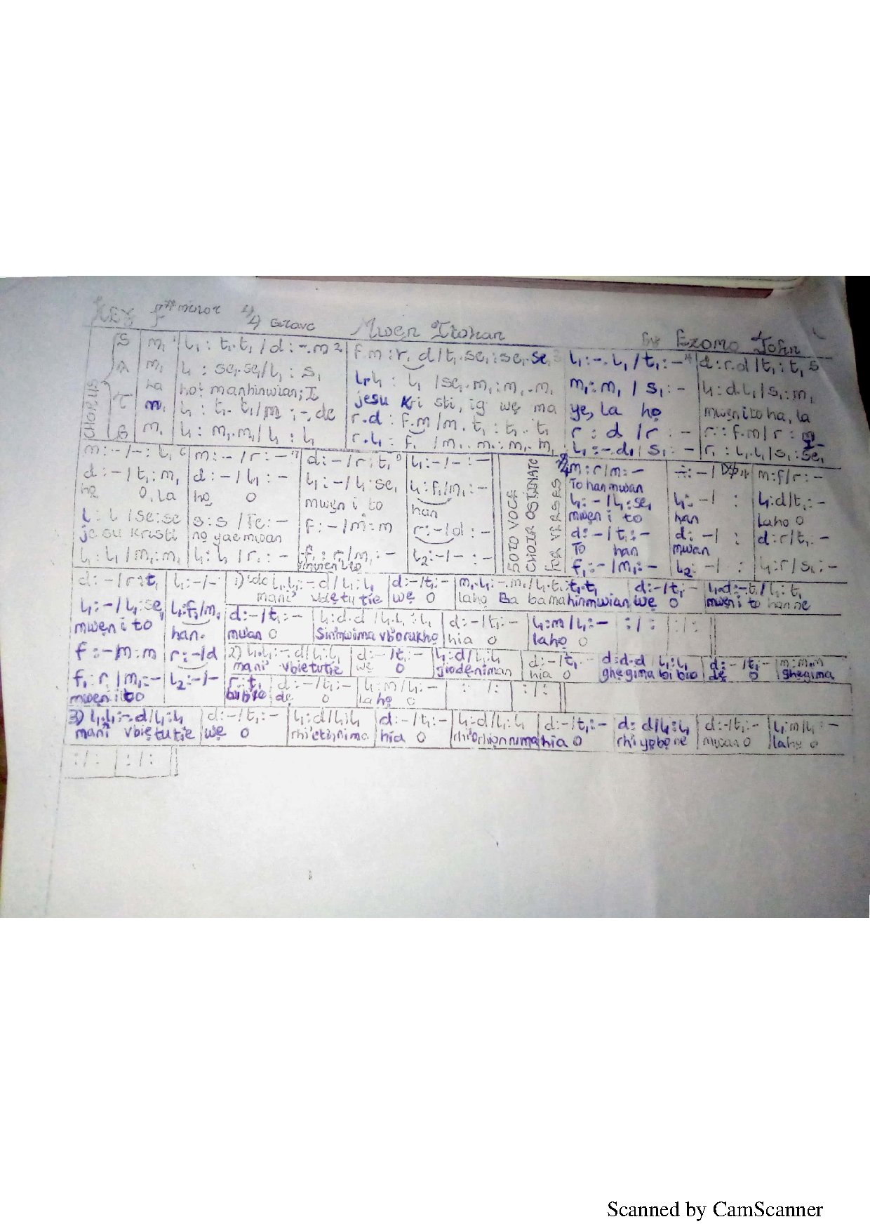 Mwen Itohan - Download Choir Script PDF