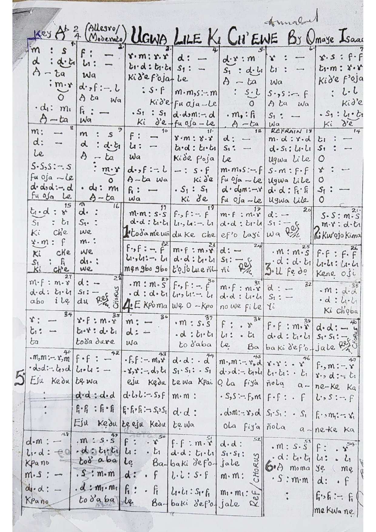 Atawa - Download Choir Script PDF