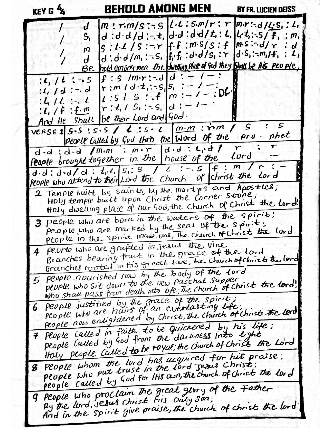 Behold Amongst Men - Download Choir Script PDF