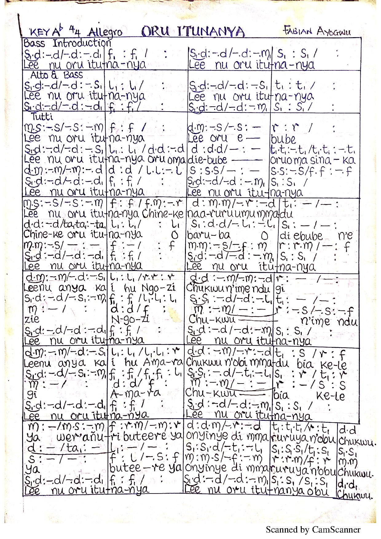 Oru Itunanya - Fabian Ayogwu - Download Choir Script PDF