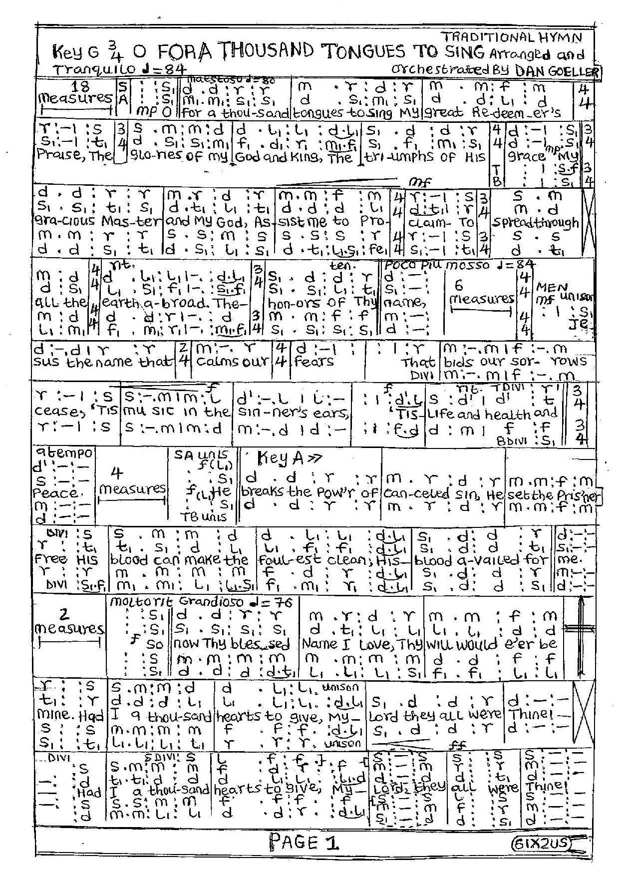 O For A Thousabd Tongues To Sing Dan Goeller - Download Choir Script PDF