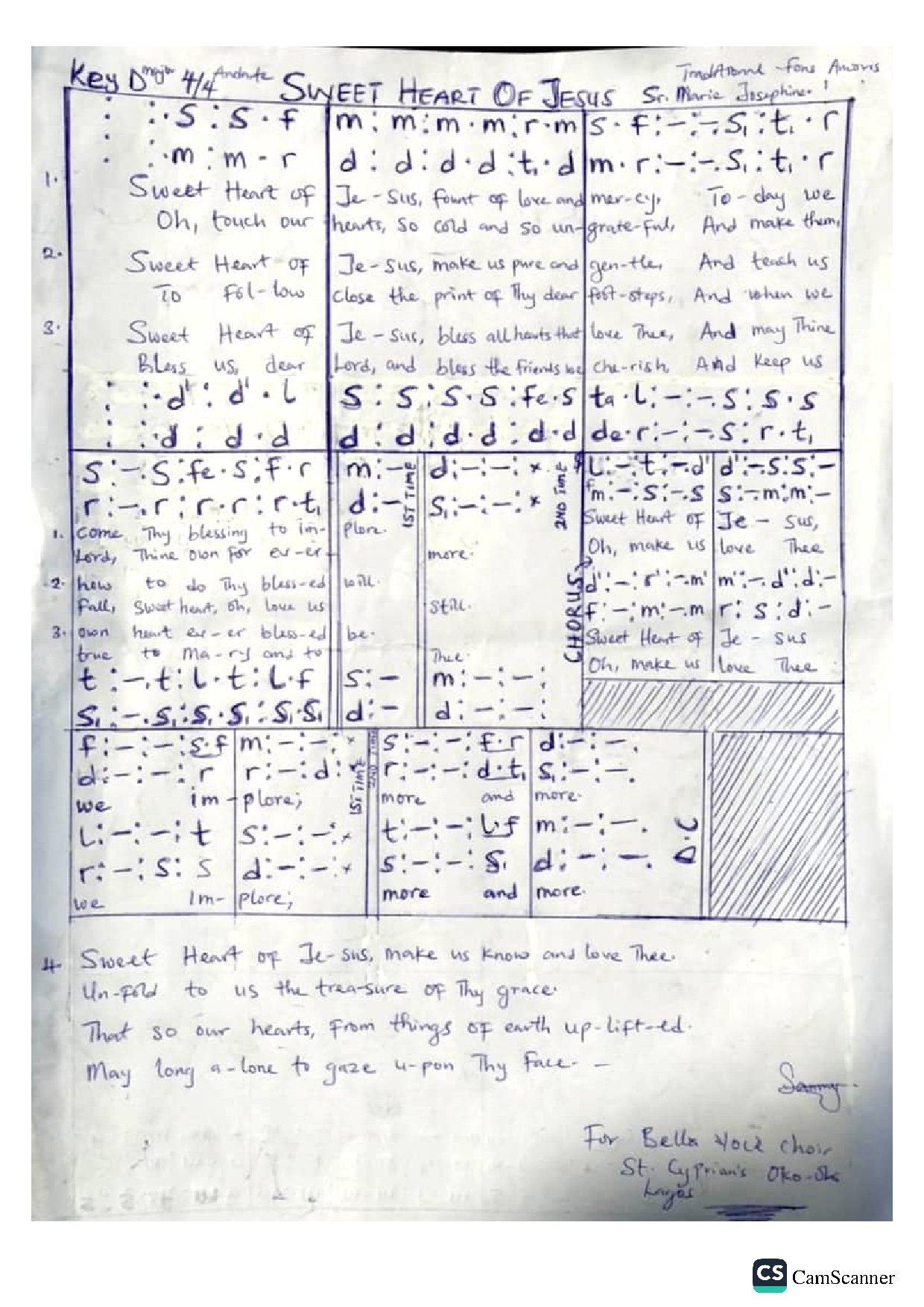 Sweet Heart Of Jesus - Download Choir Script PDF
