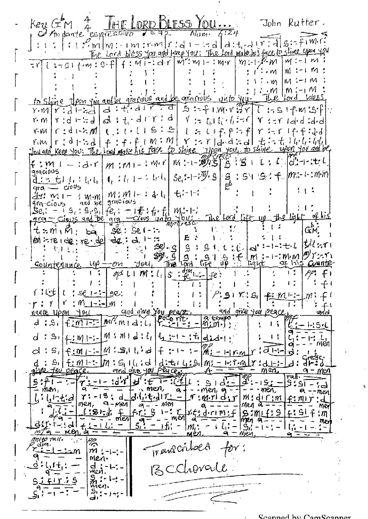 The Lord Bless You - Download Choir Script PDF