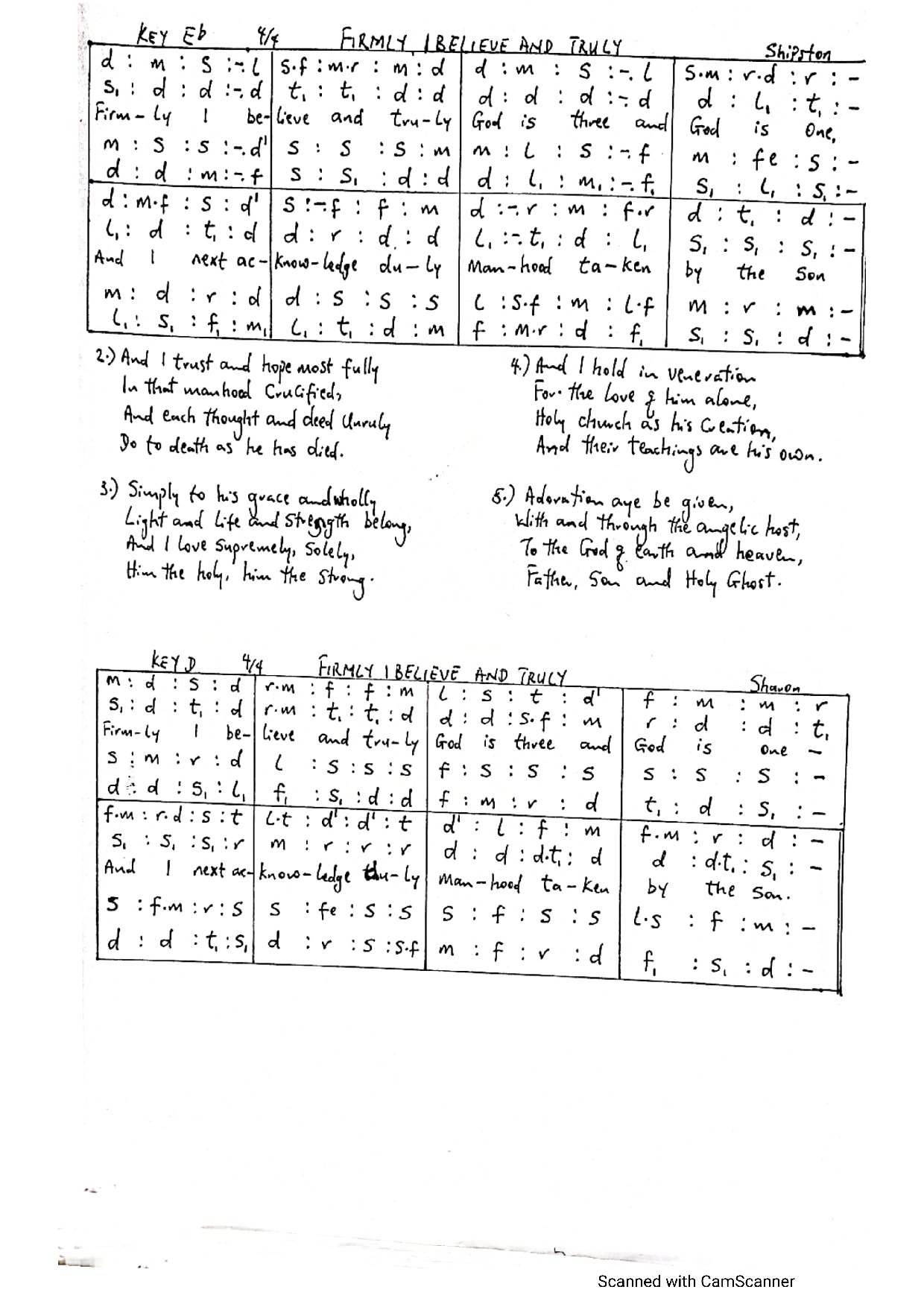 Trinity Sunday - Download Choir Script PDF