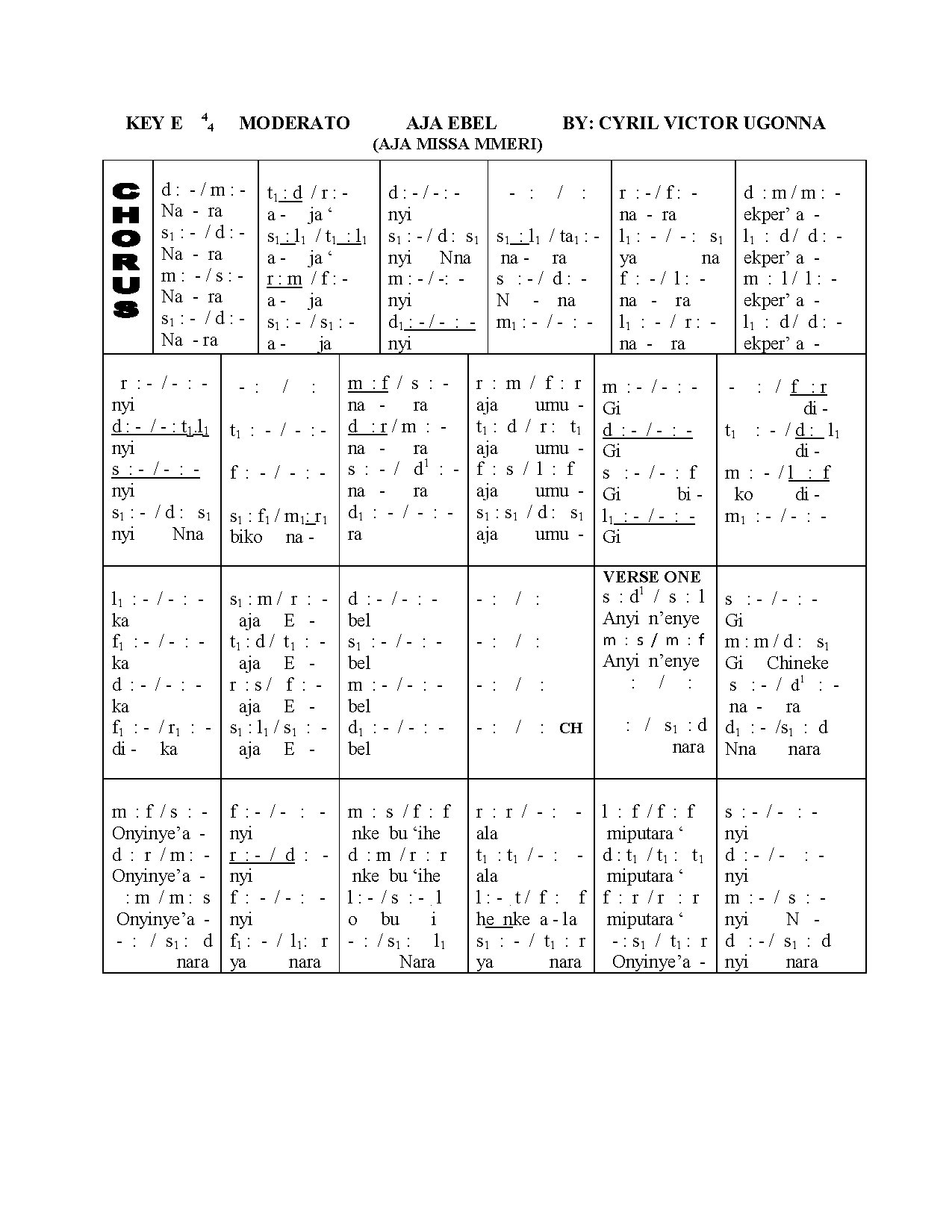 Aja Ebel By Cyril Victor Ugonna - Download Choir Script PDF