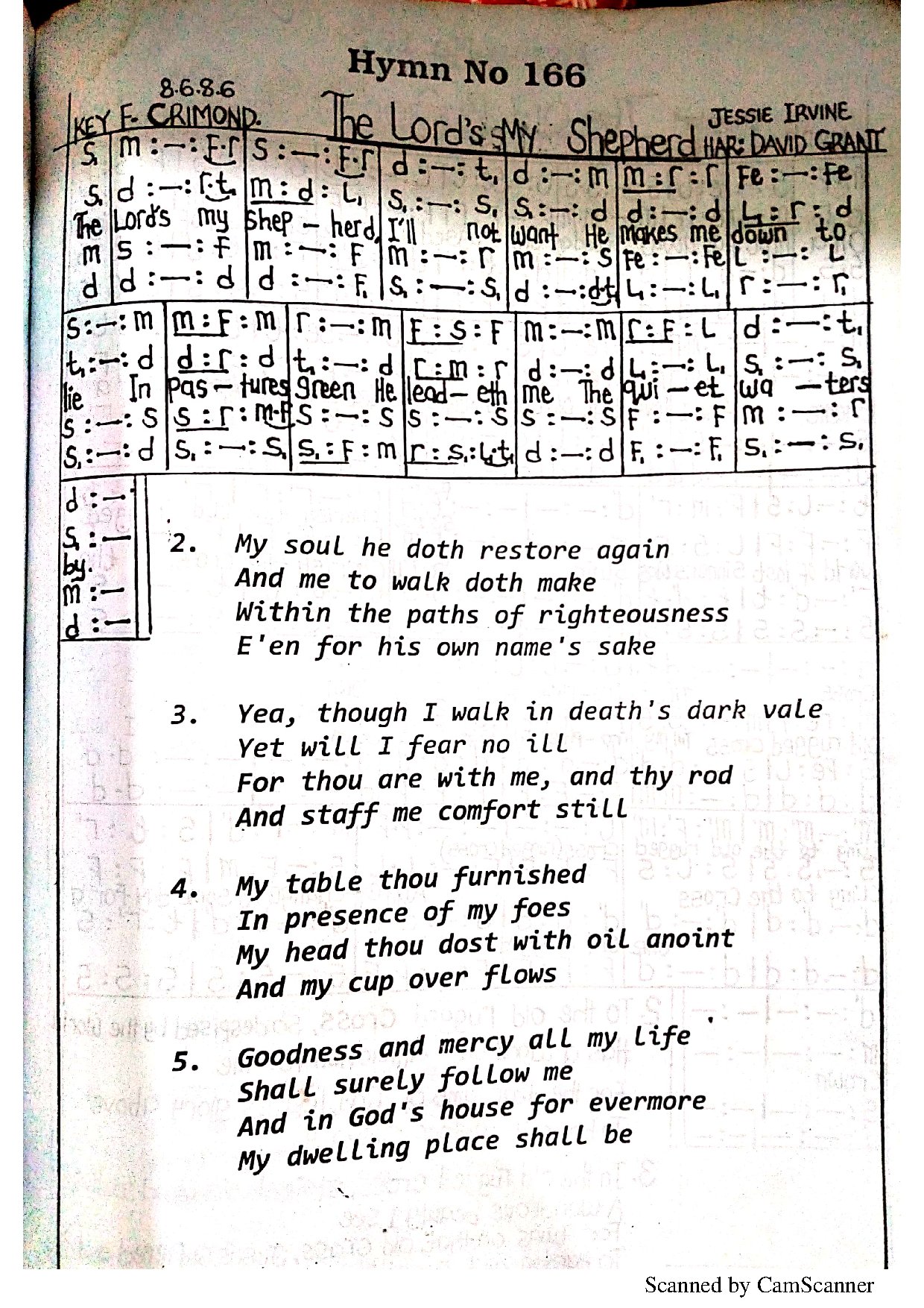 The Lord S My Shepherd - Download Choir Script PDF