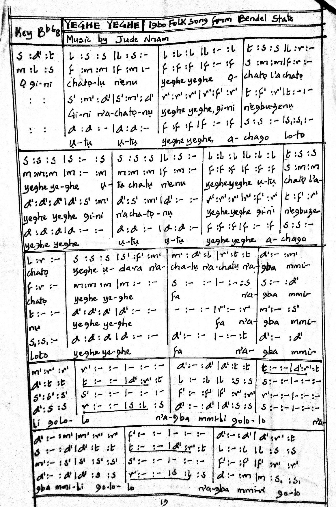 Yeghe Yeghe Jude Nnam - Download Choir Script PDF