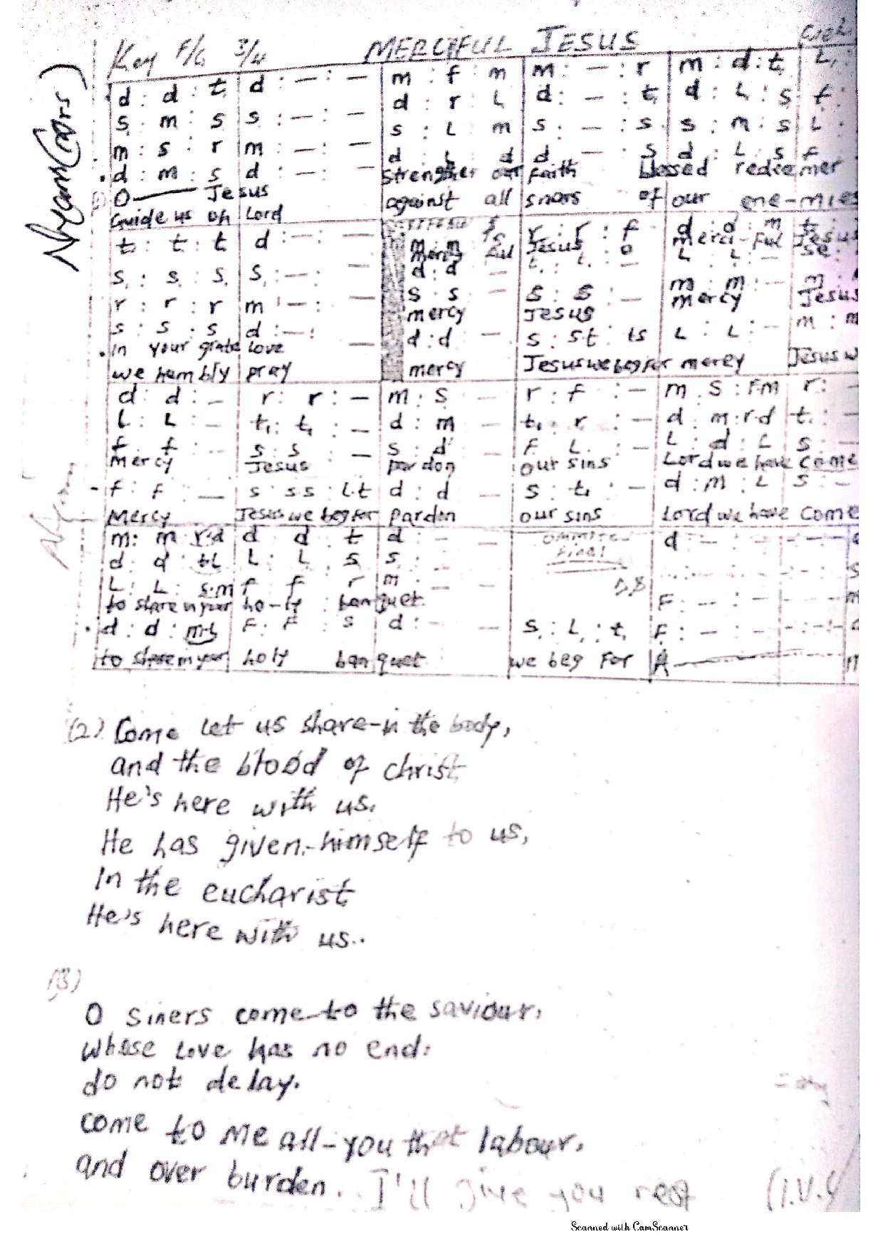 Merciful Jesus - Download Choir Script PDF