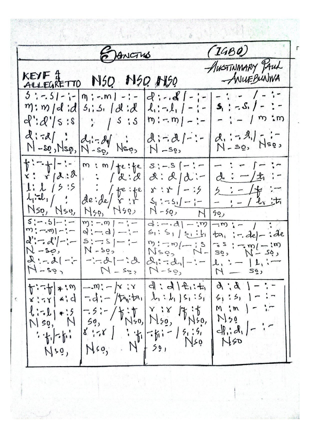 Sanctus In Ìgbo Austinmary Paul Anuebunwa - Download Choir Script PDF