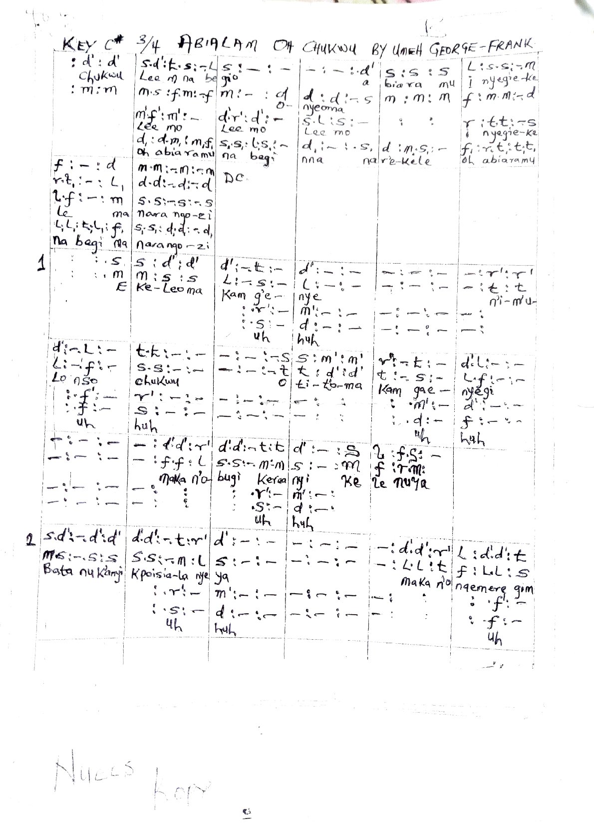 Abialam Oh! Chukwu (chukwu Lee M) - Download Choir Script PDF