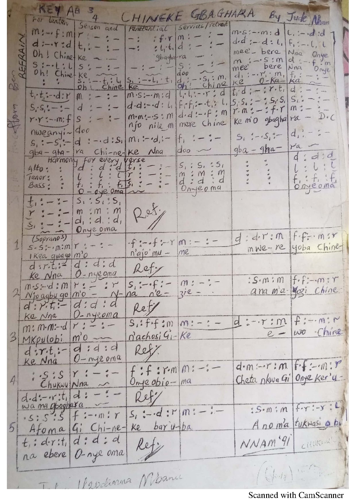Chineke Gbaghara By-ancestor - Download Choir Script PDF