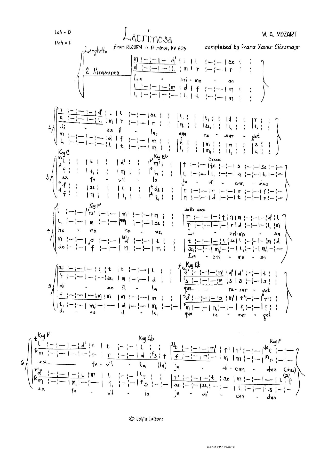 Lacrimosa - Download Choir Script PDF