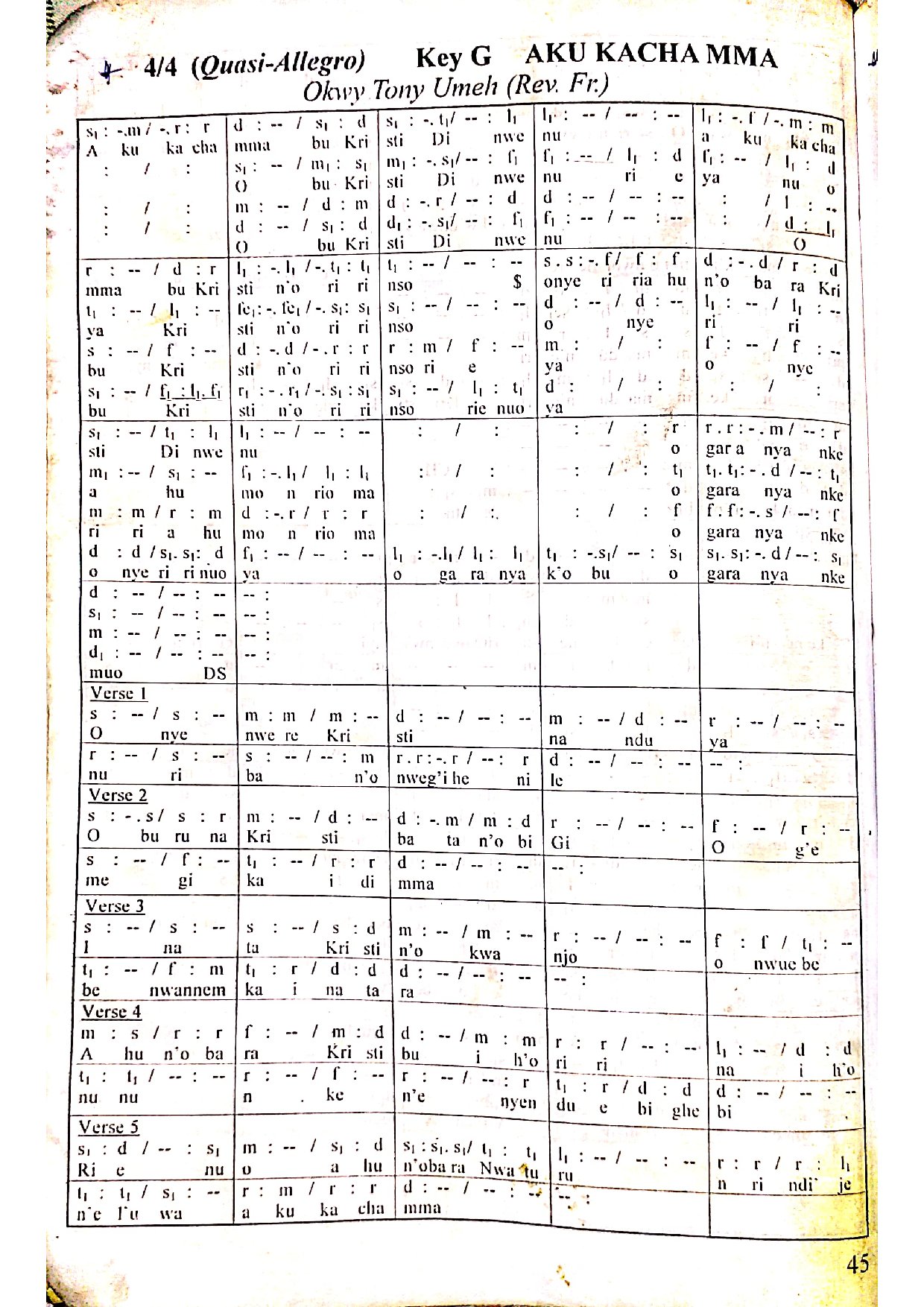 Aku Kacha Mma - Download Choir Script PDF