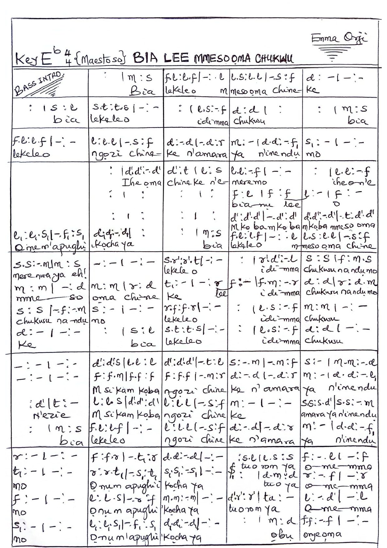 Bia Lee Mmesomma Chukwu By Emma Orji - Download Choir Script PDF