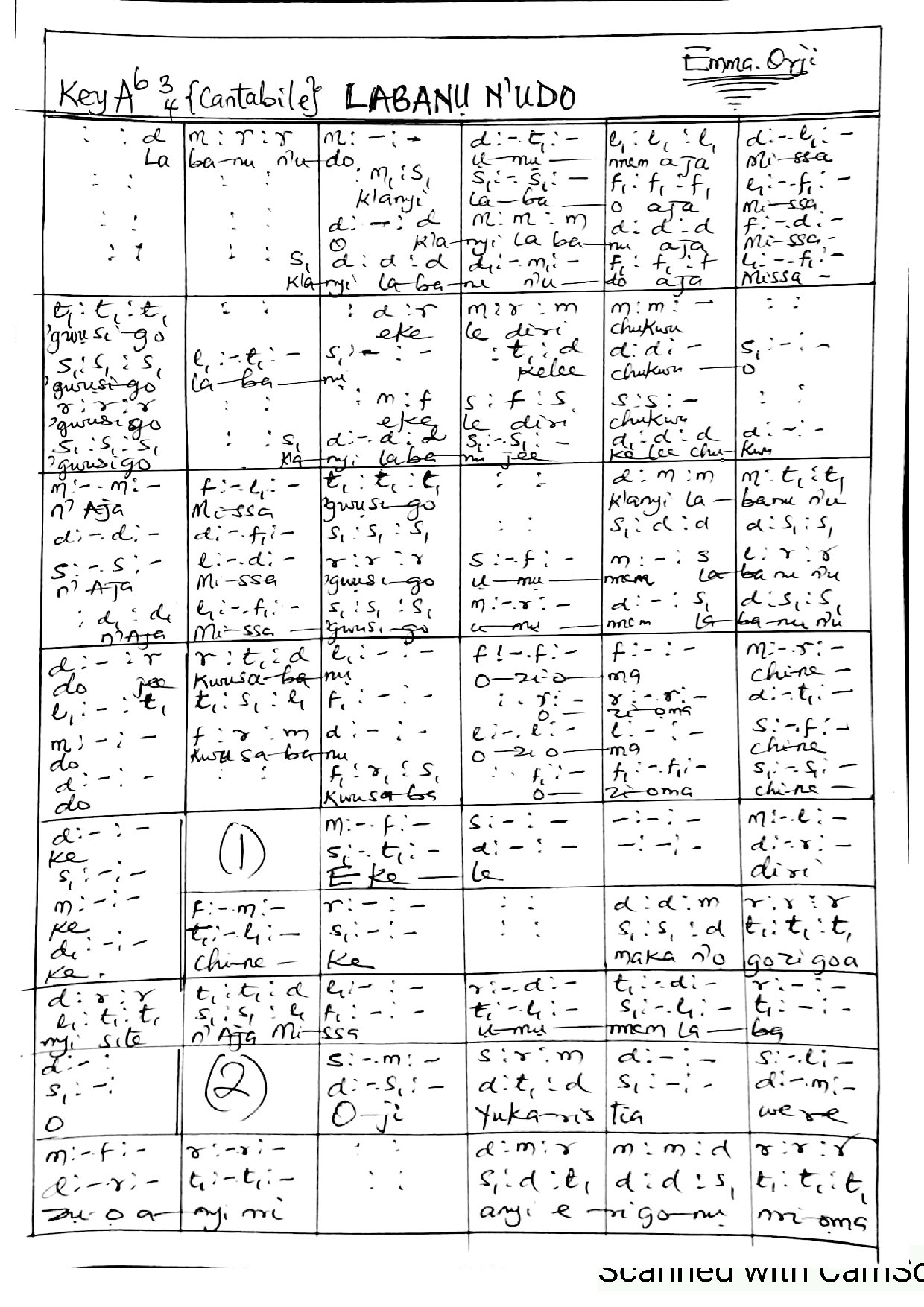 (Dis) Labanu N'udo - Emma Orji - Download Choir Script PDF