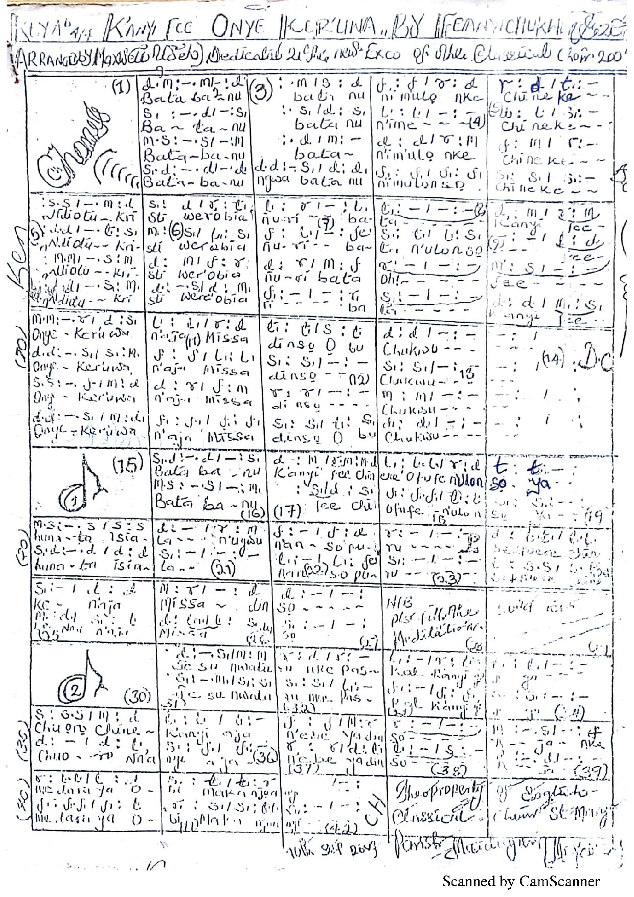 K'anyi Fee Onye Ker'uwa - Download Choir Script PDF