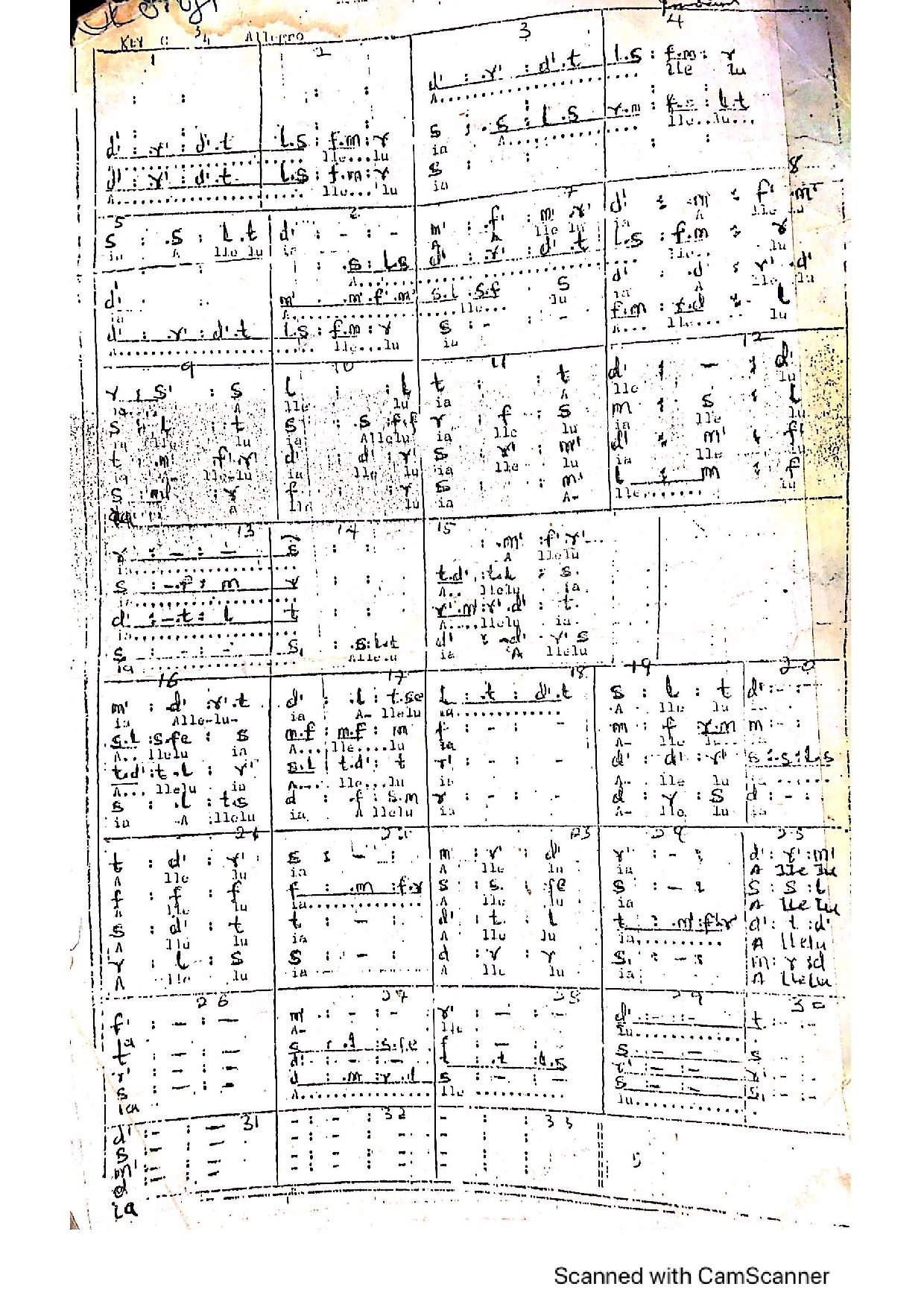 (Accl) Alleluia - I.k Alagwu - Download Choir Script PDF