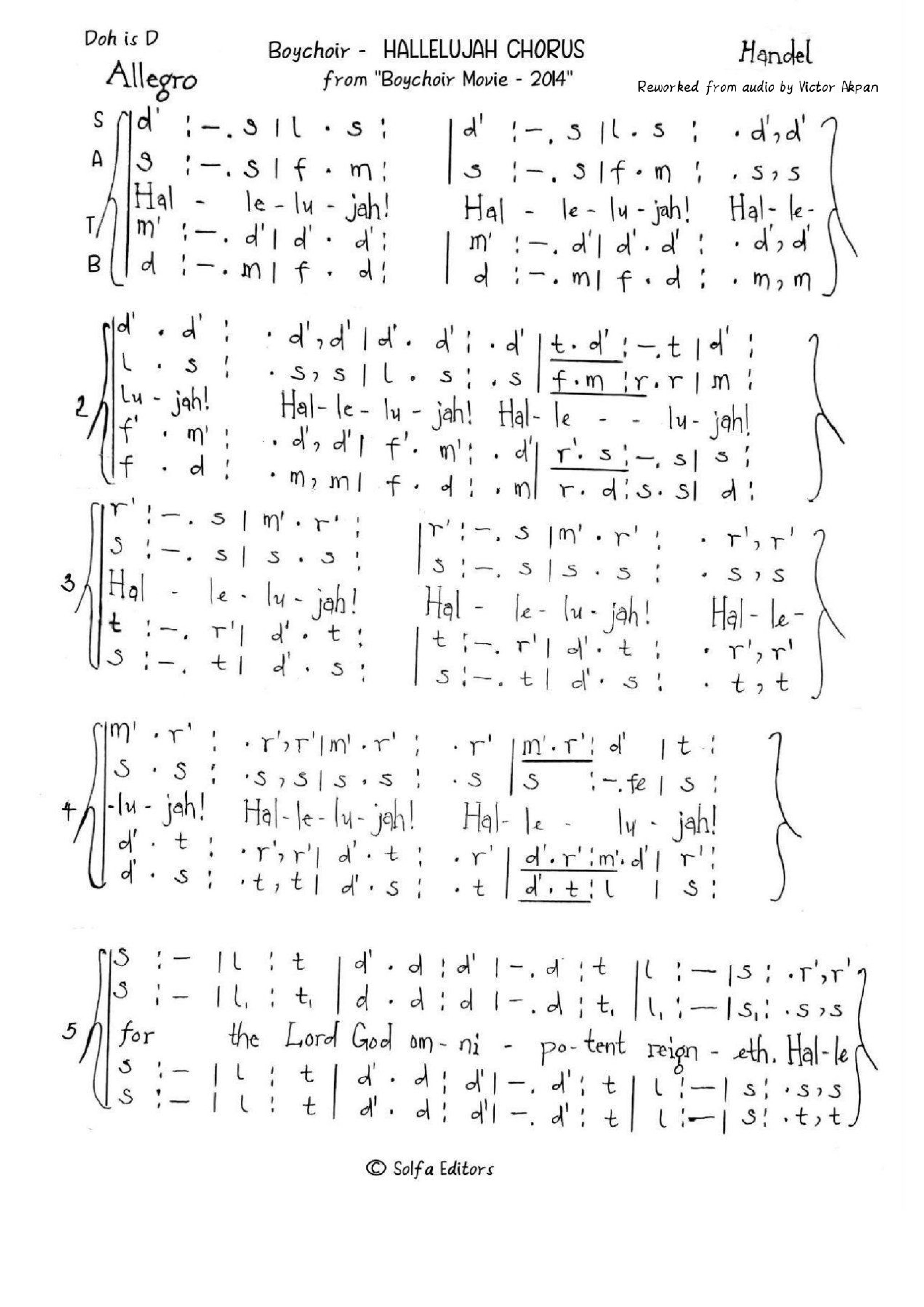 Boychoir - Hallelujah Chorus - Download Choir Script PDF