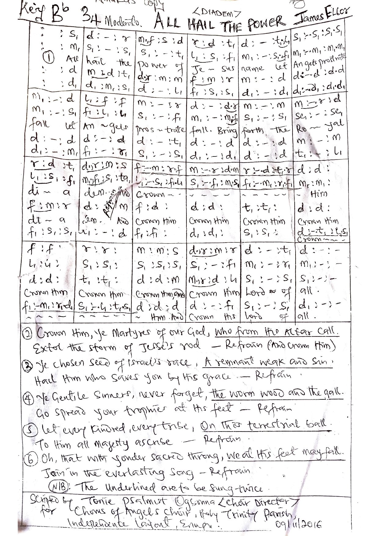 (Easter) All Hail The Power - James Ellor - Download Choir Script PDF