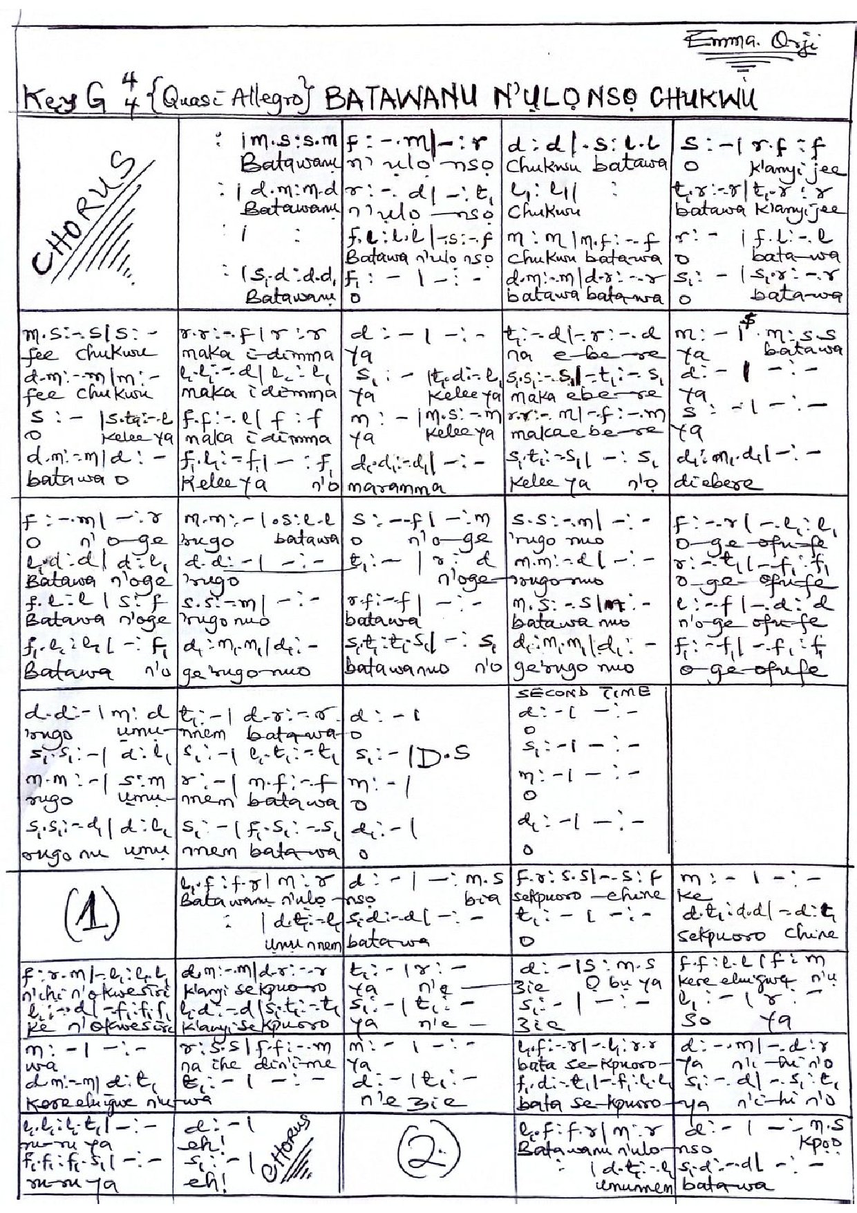 Batawanu N'ulo Nso Chukwu By Emma Orji - Download Choir Script PDF