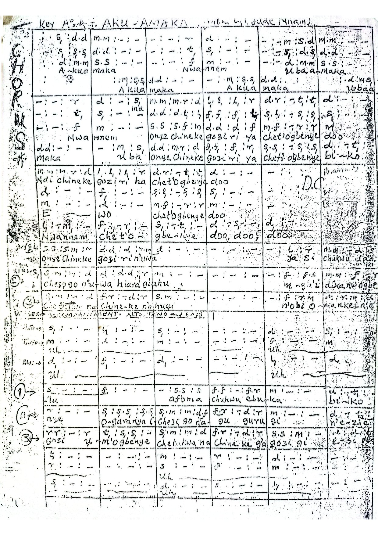 Aku-amaka By Jude Nnam - Download Choir Script PDF