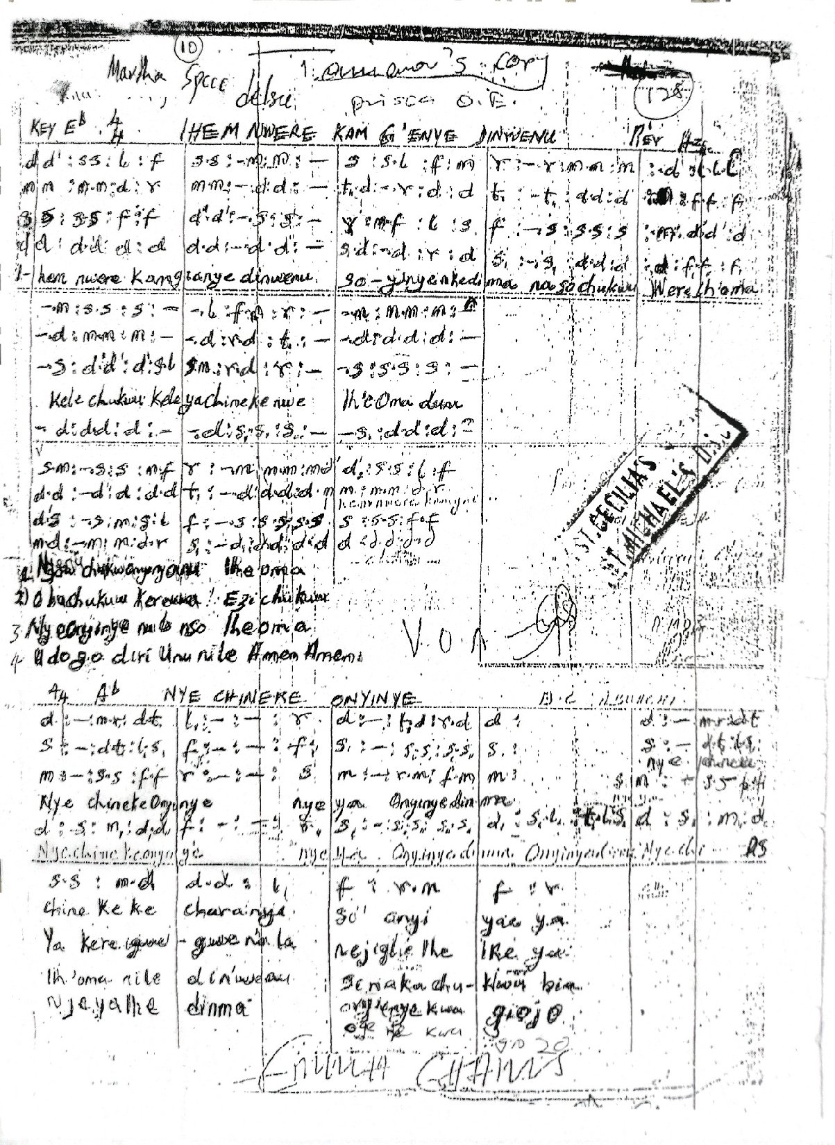 Ihem Nwere Kam E Enye Diwenu - Download Choir Script PDF