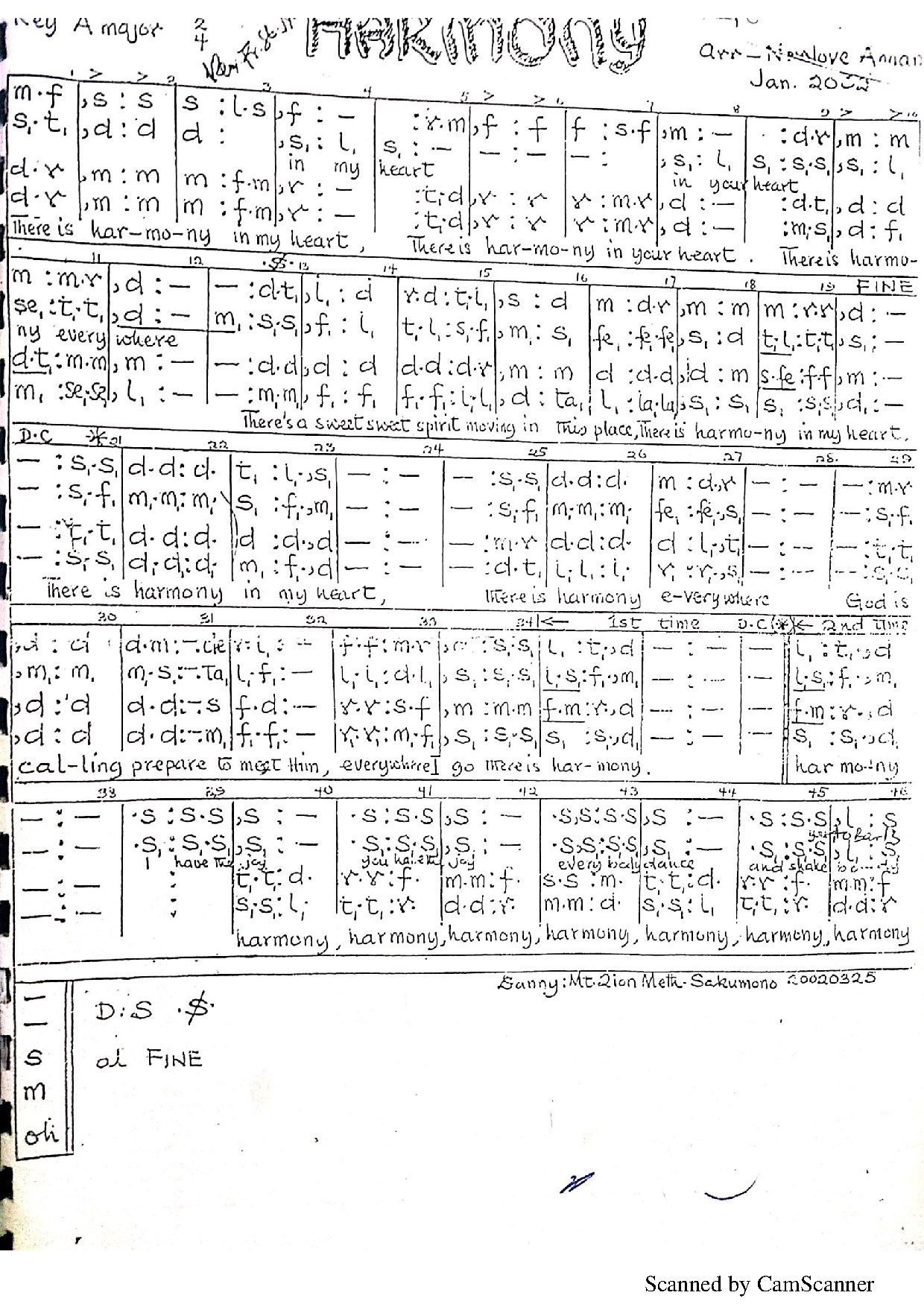 Harmony - Download Choir Script PDF