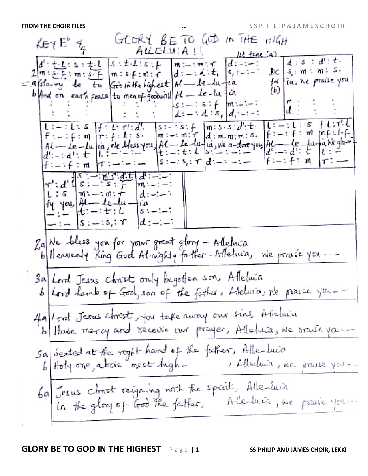 Glory Be To God In The Highest Alleluia By Unknown Scr Unknown In File - Gloria - English - Download Choir Script PDF