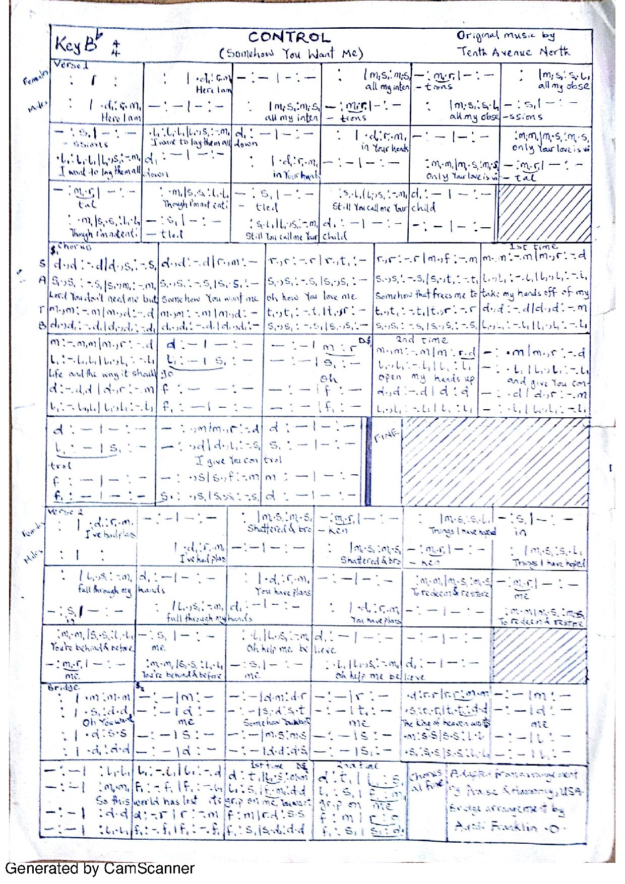 Here I Am - Control. - Download Choir Script PDF