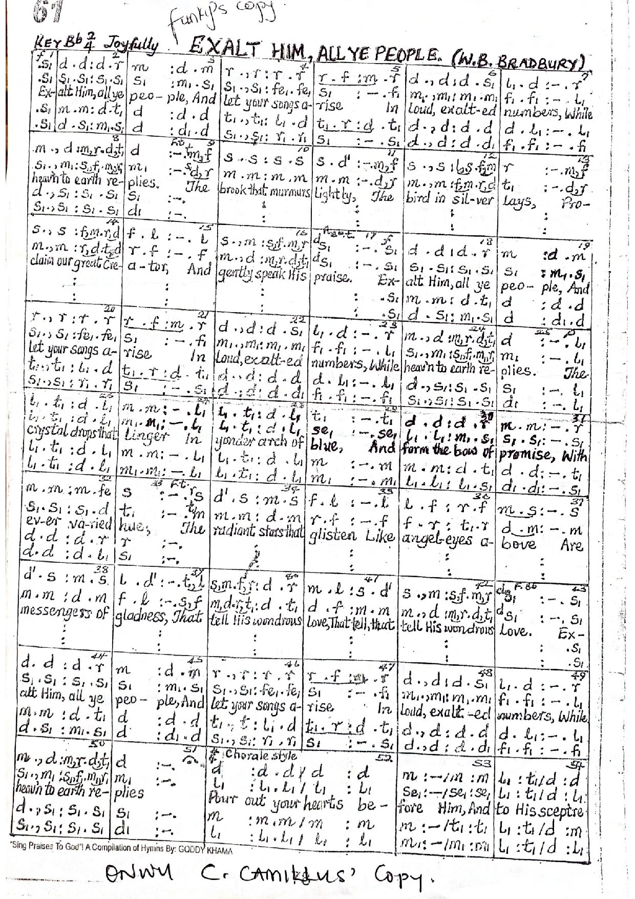 Exalt Him , All Ye People - Download Choir Script PDF
