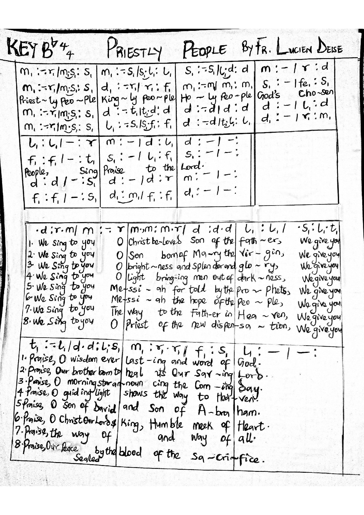 Priestly People - Download Choir Script PDF