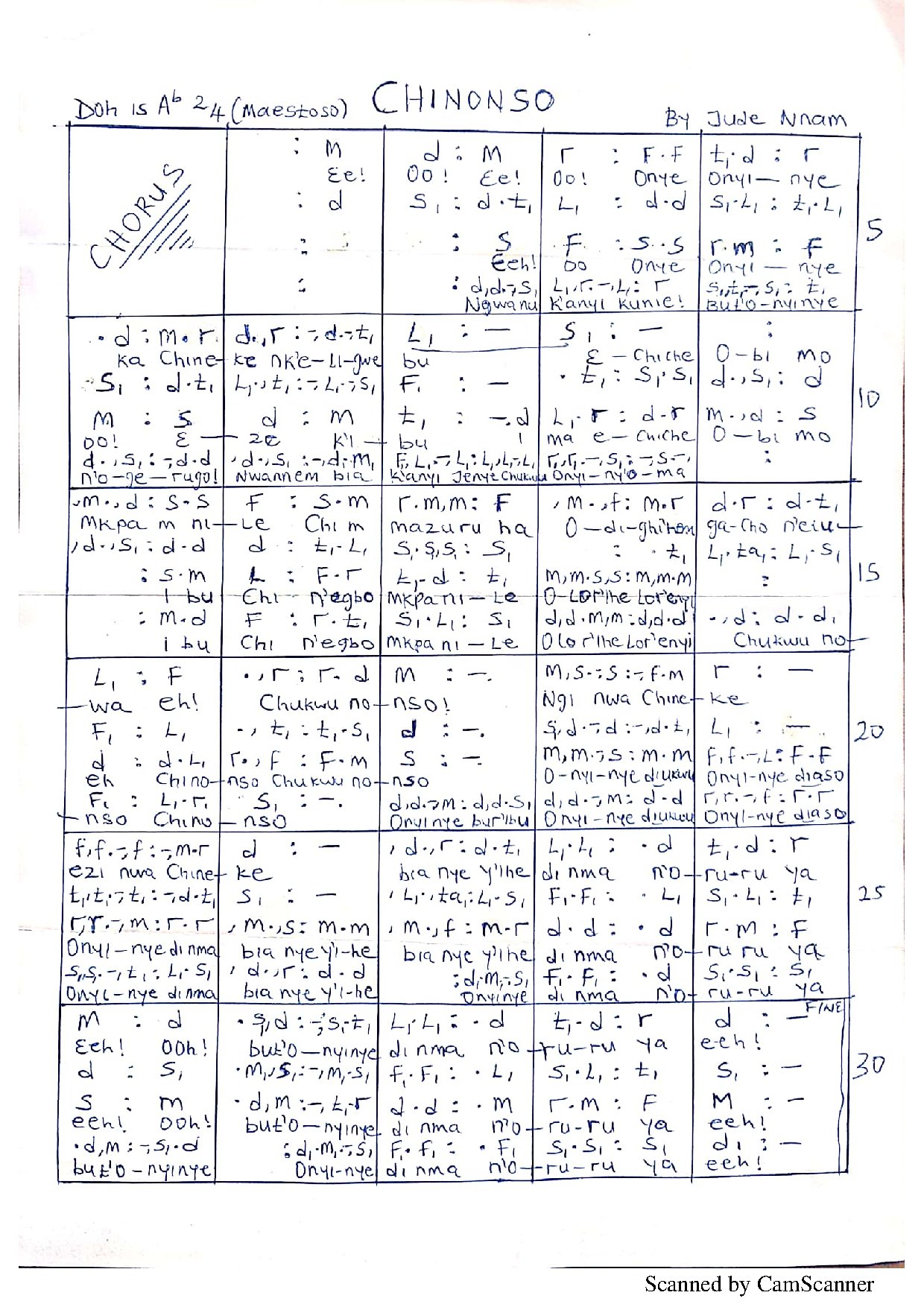 Chinonso - Download Choir Script PDF