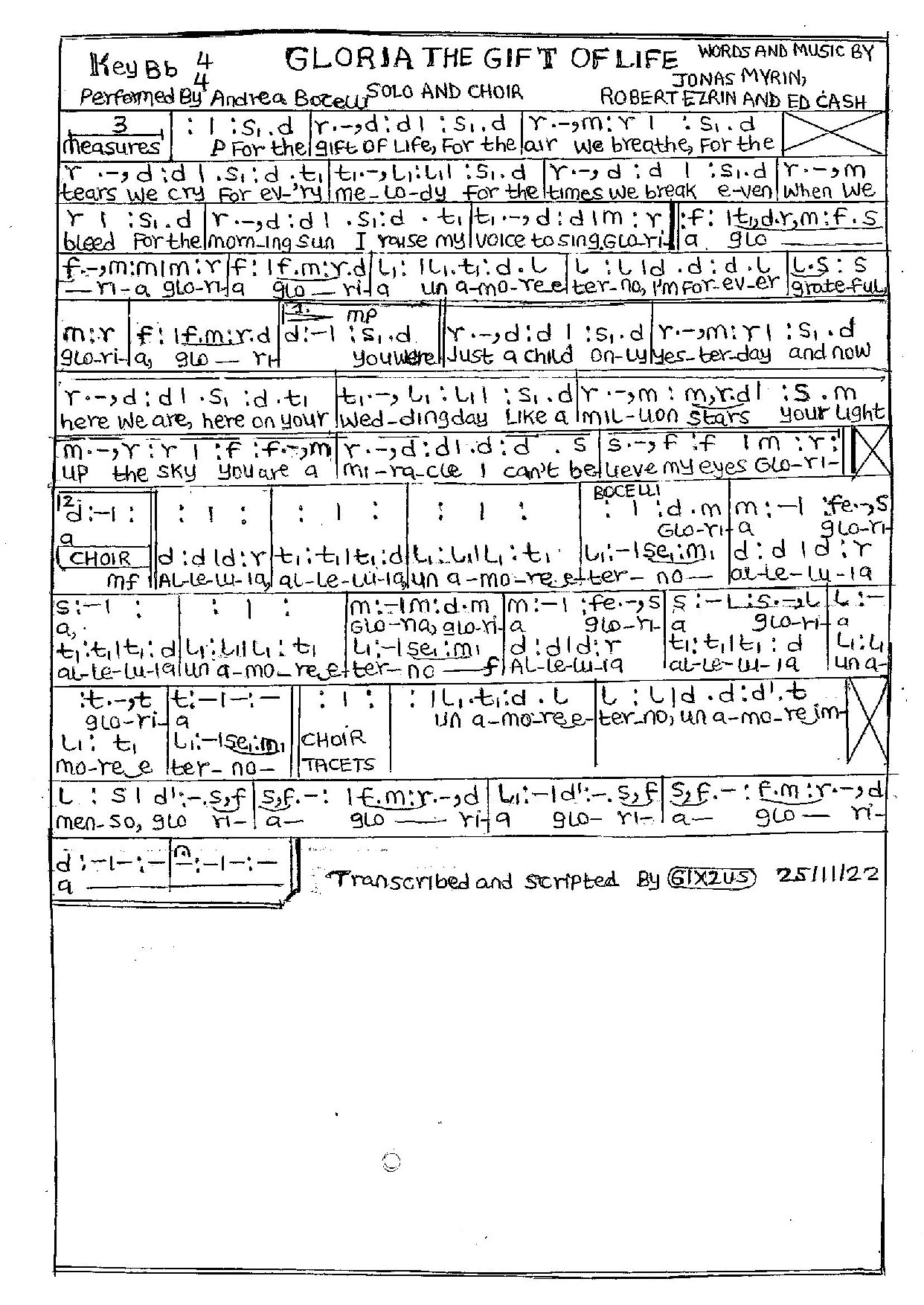 Gloria The Gift Of Life Jonas, Robert Ez,ed Cas - Download Choir Script PDF