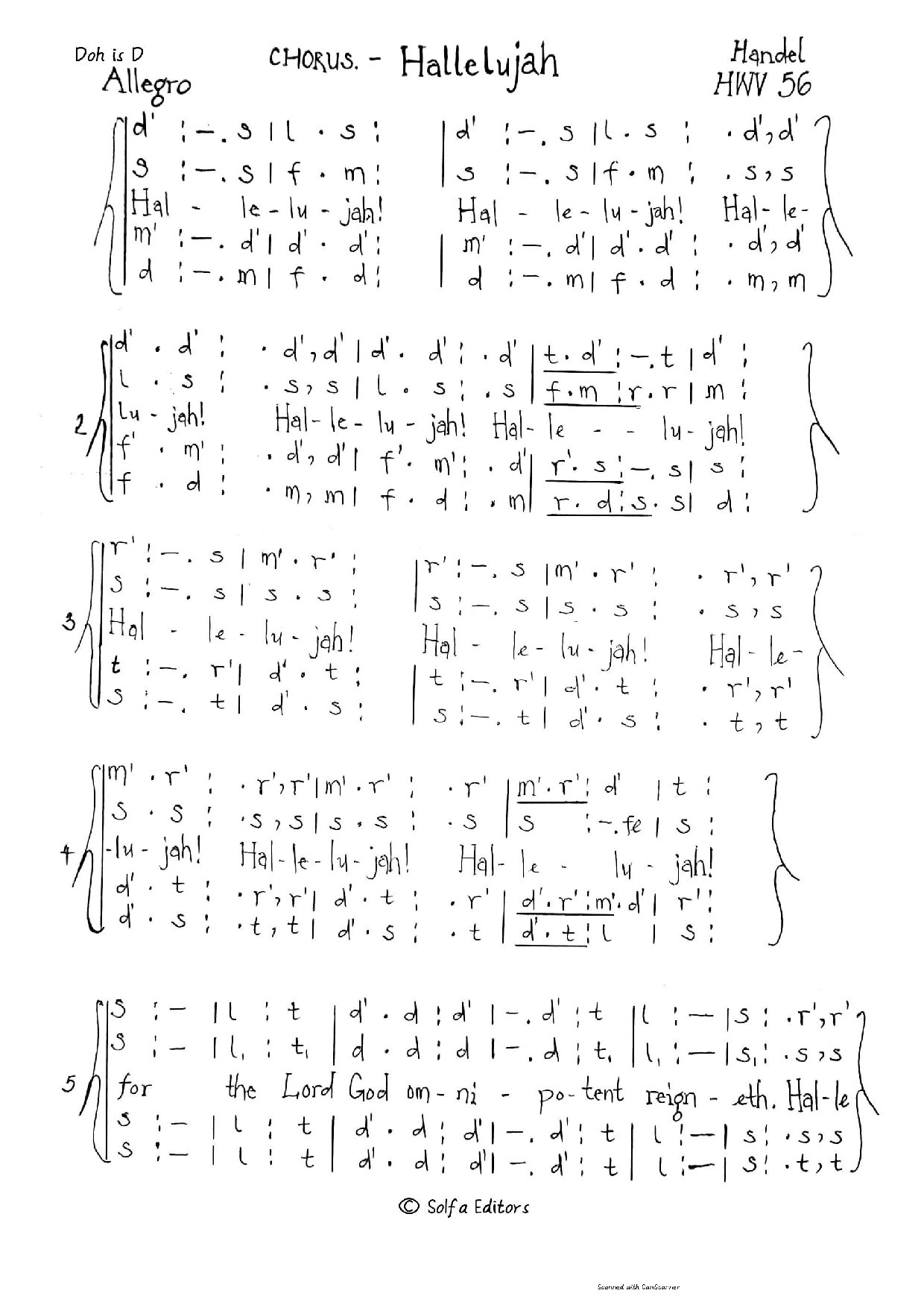 Hallelujah Chorus - Handel S Messiah - Download Choir Script PDF