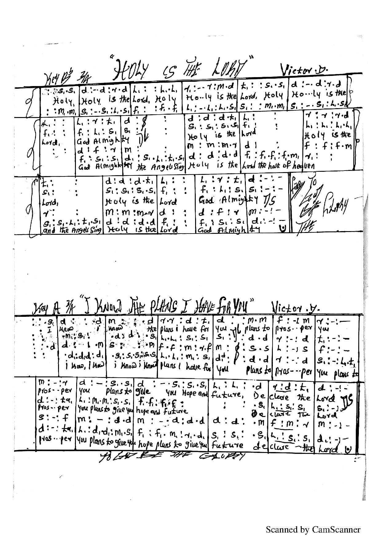 Holy Is The Lord-1 2 - Download Choir Script PDF