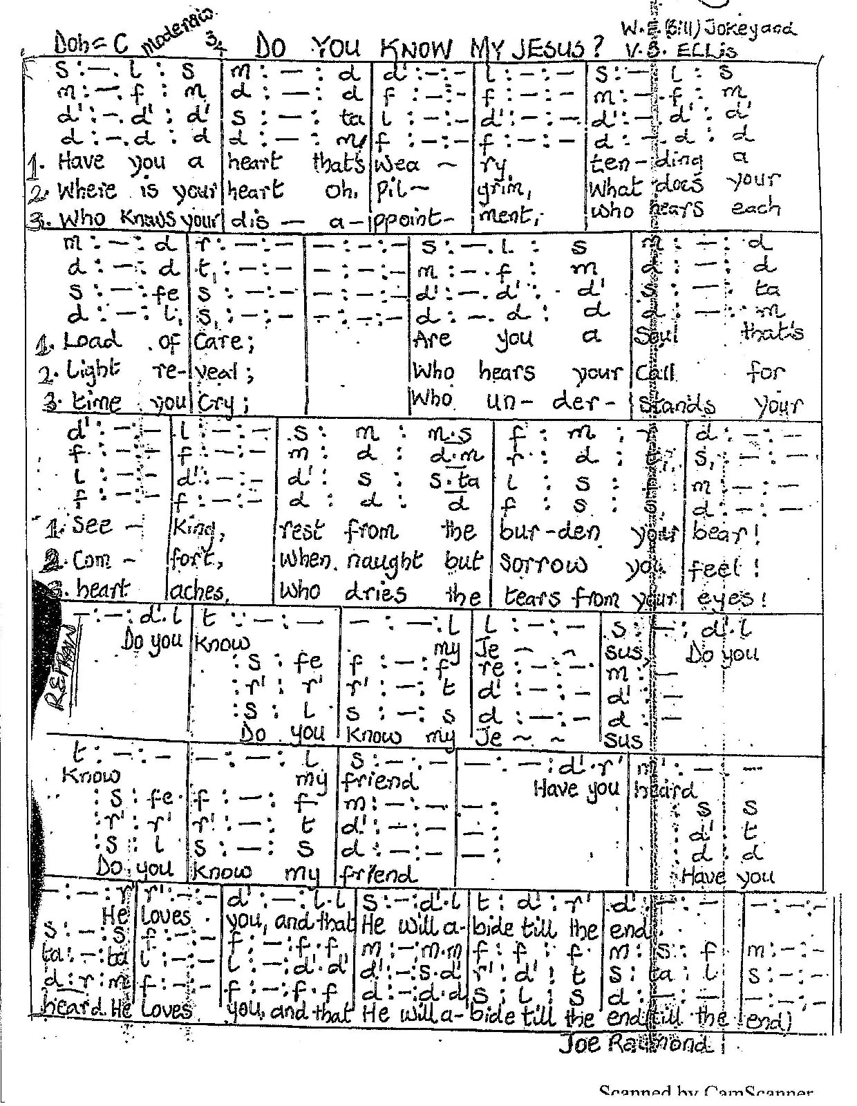 Do You Know My Jesus Pdf. - Download Choir Script PDF