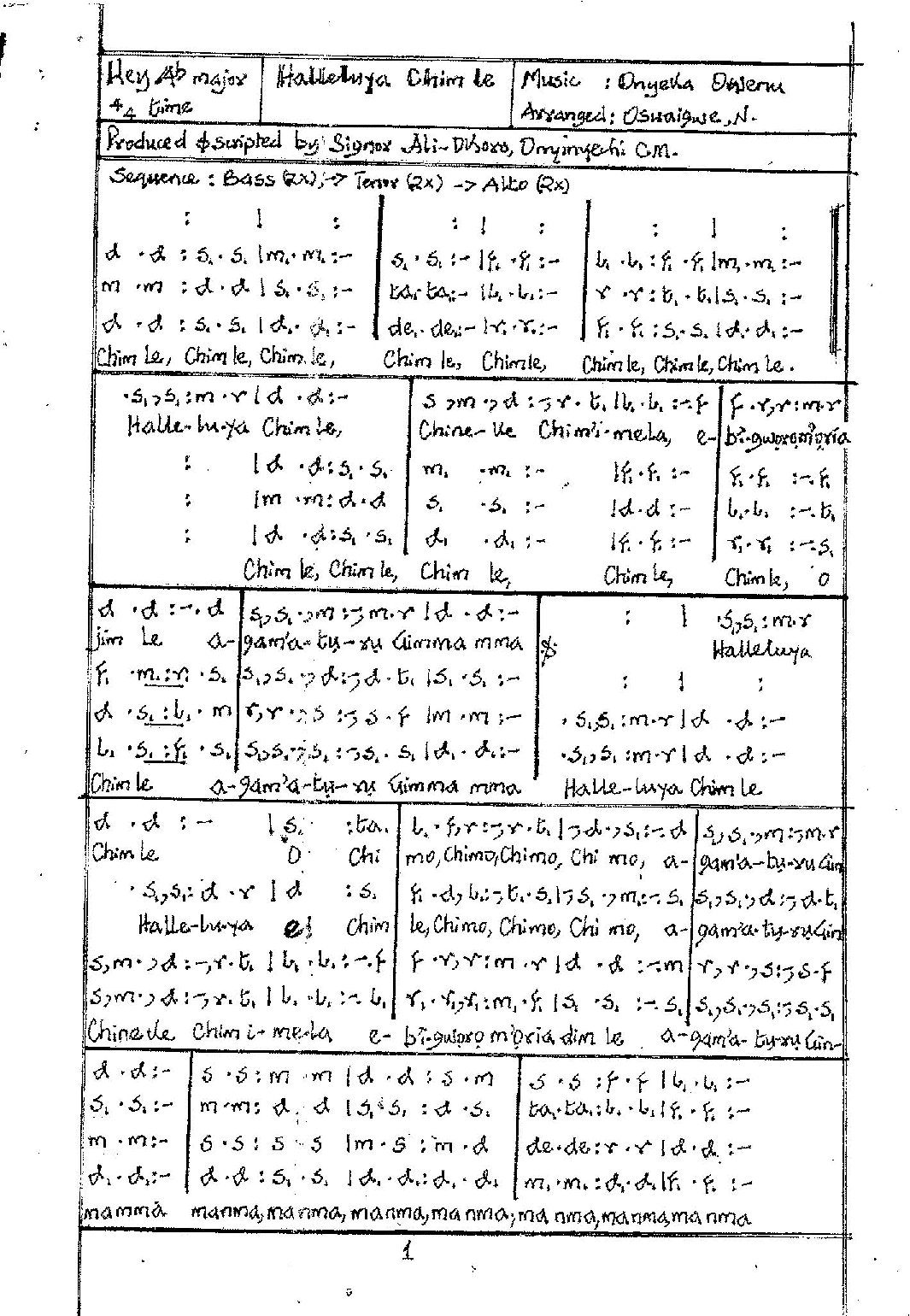 Hallelujah Chimlee Edit - Download Choir Script PDF