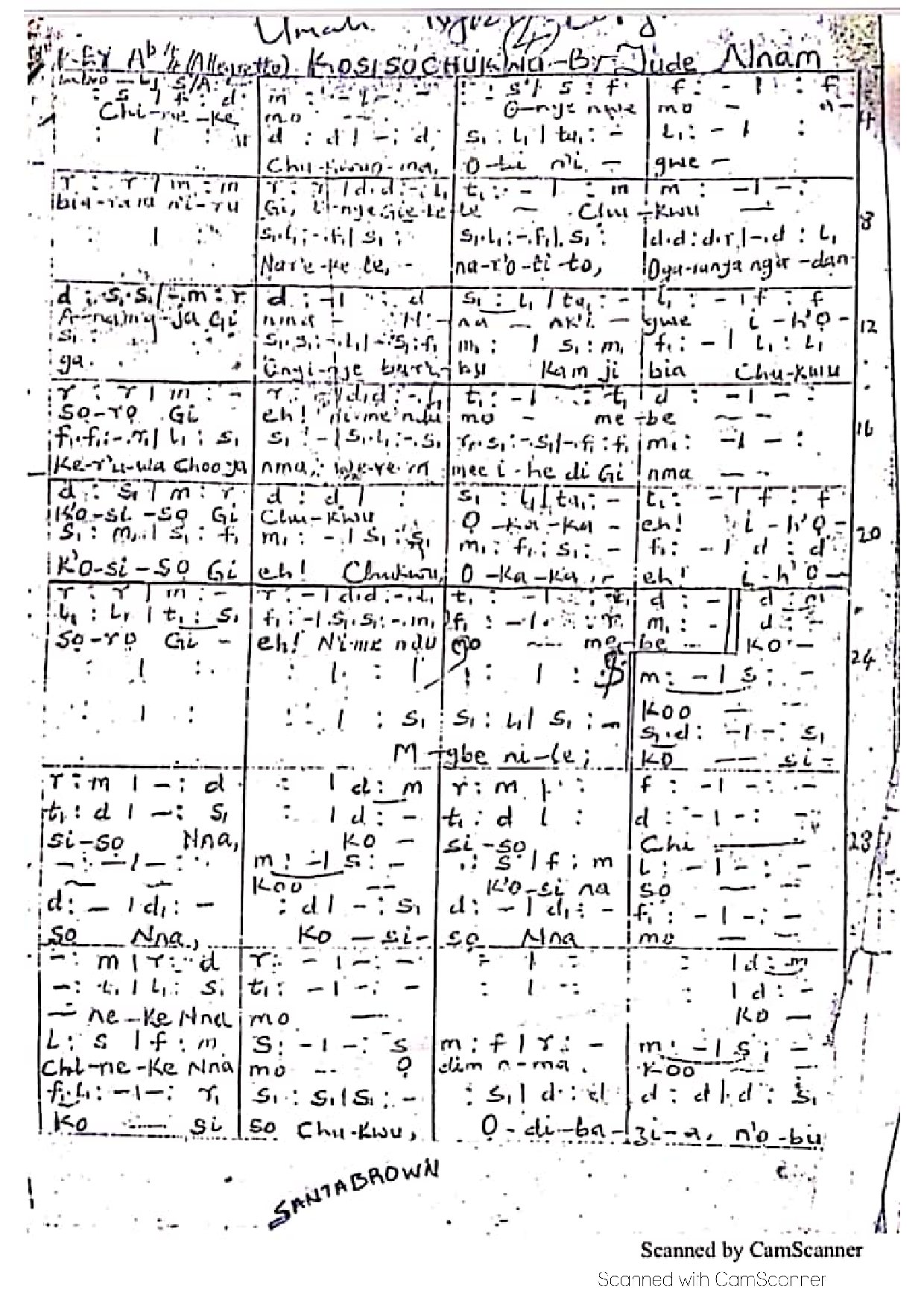 Kaosiso Chukwu - Download Choir Script PDF