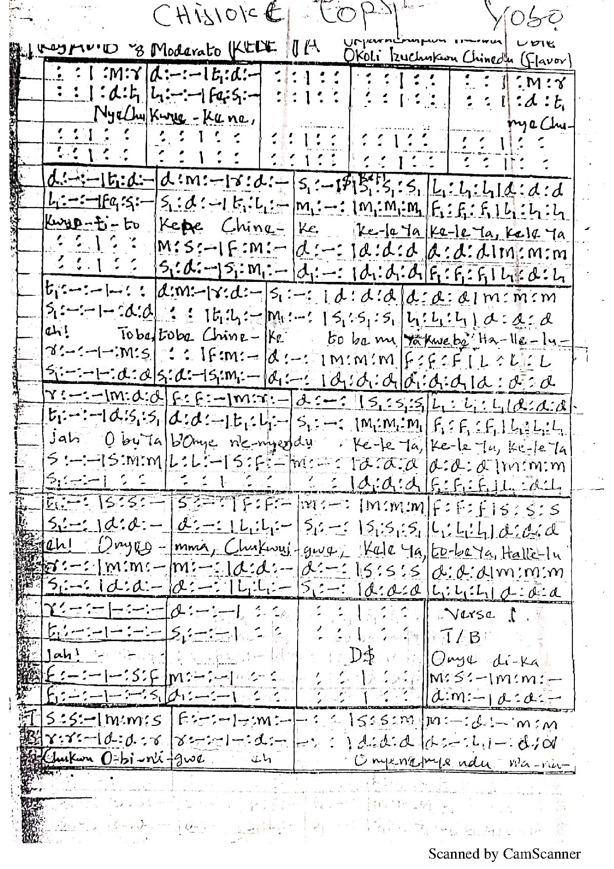 Keleya Keleya - Download Choir Script PDF