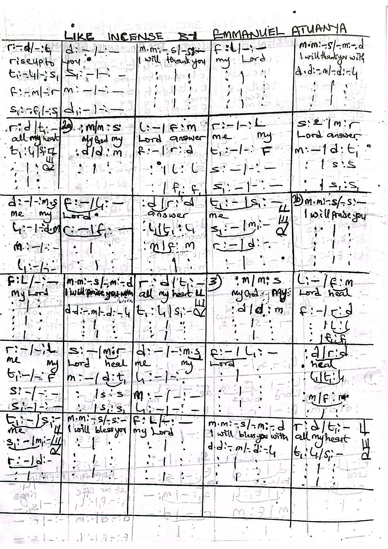 Like Incense - Atuanya Emma - Download Choir Script PDF