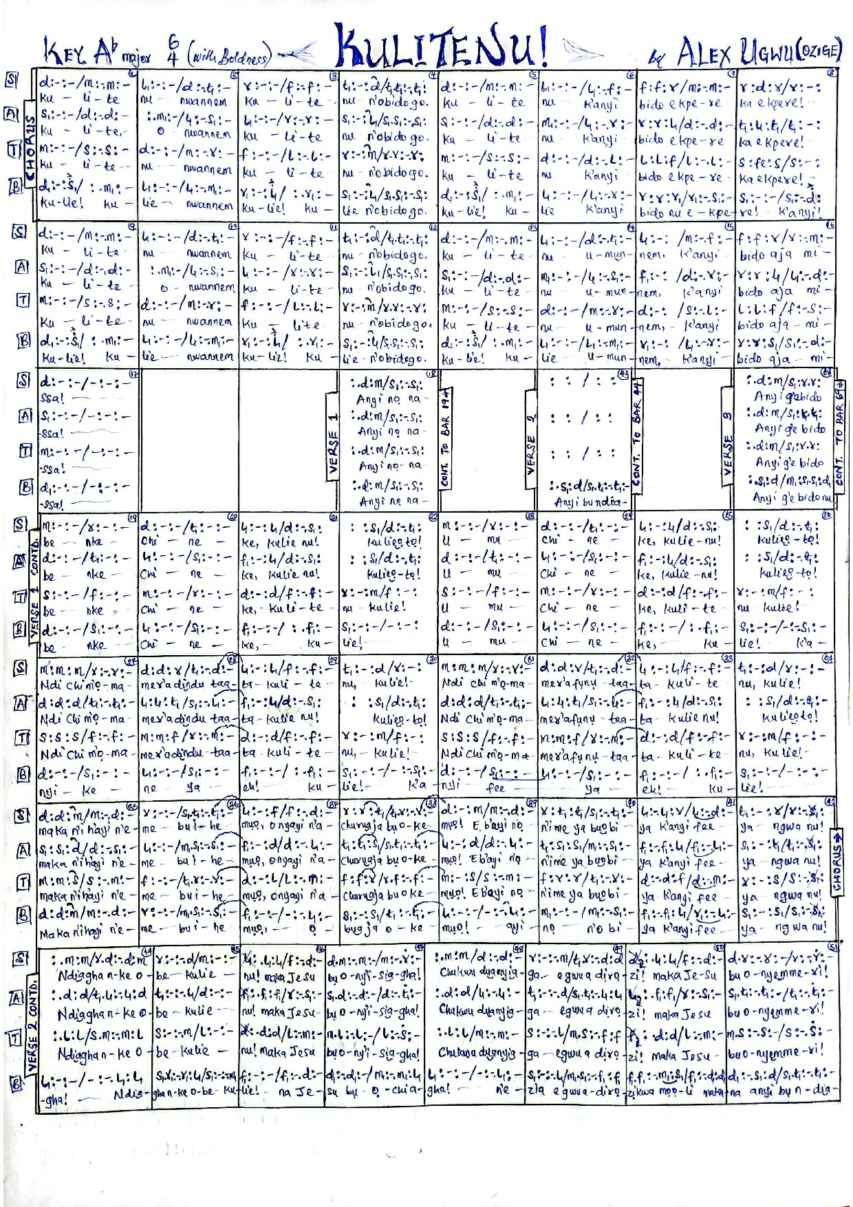 Kulitenu - Alex Ugwu (ozige) - Download Choir Script PDF