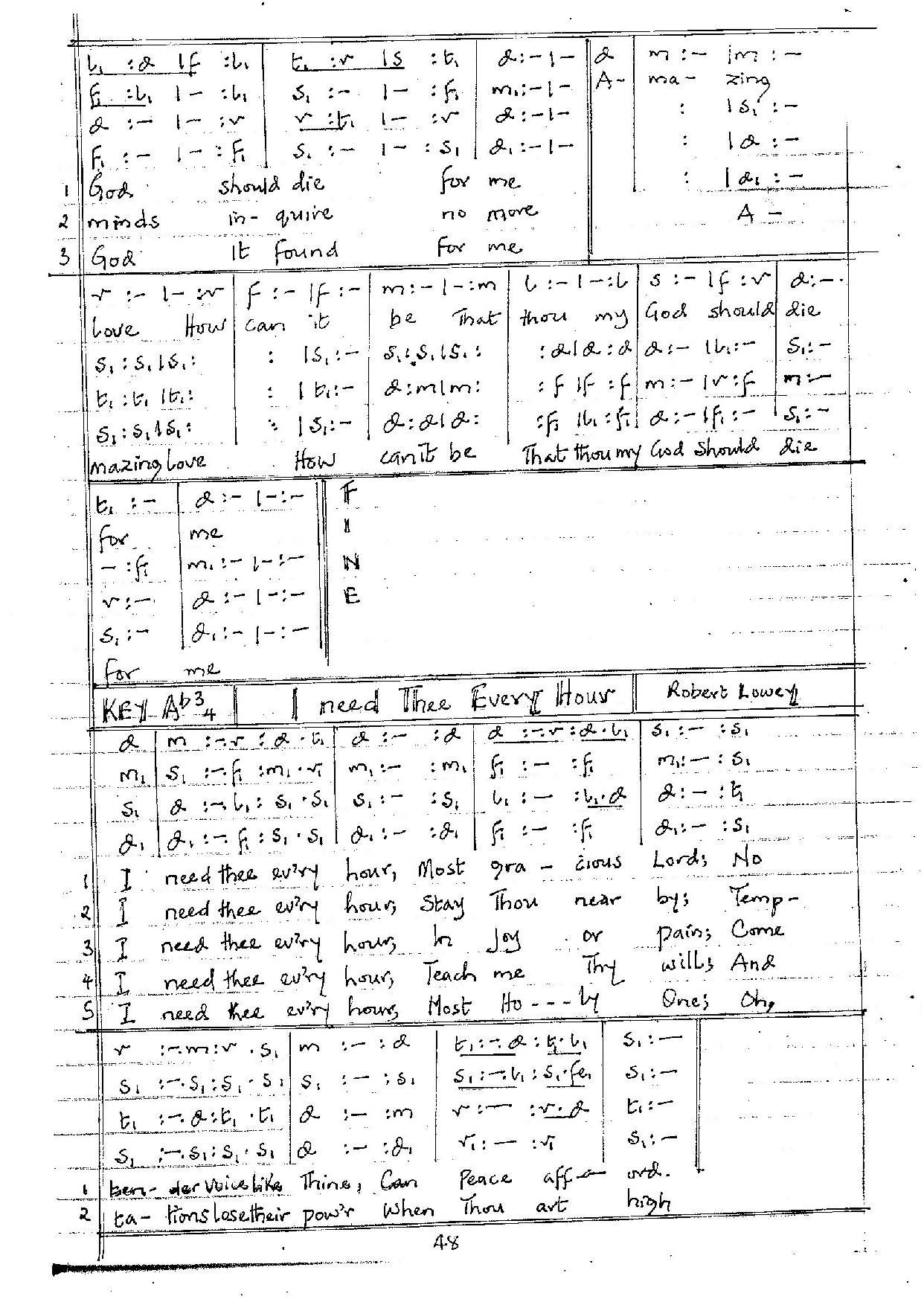 Lenten Collections Part 2 - Download Choir Script PDF