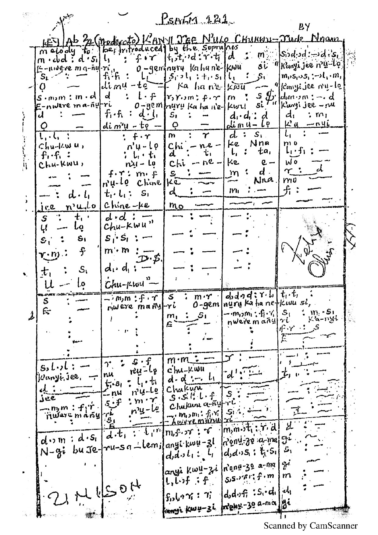 Kanyi Jee N'ulo Chukwu - Download Choir Script PDF
