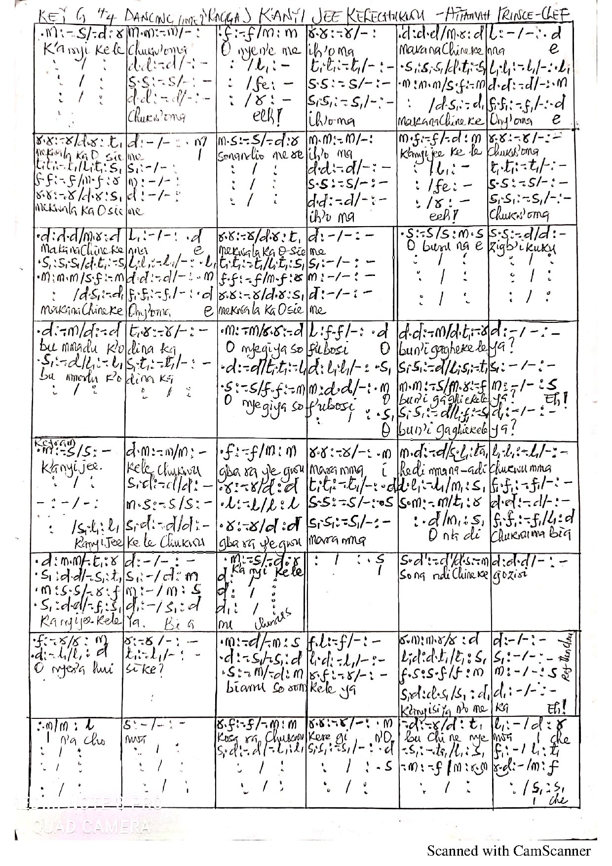 Ka Anyi Kele Chukwuoma - Download Choir Script PDF