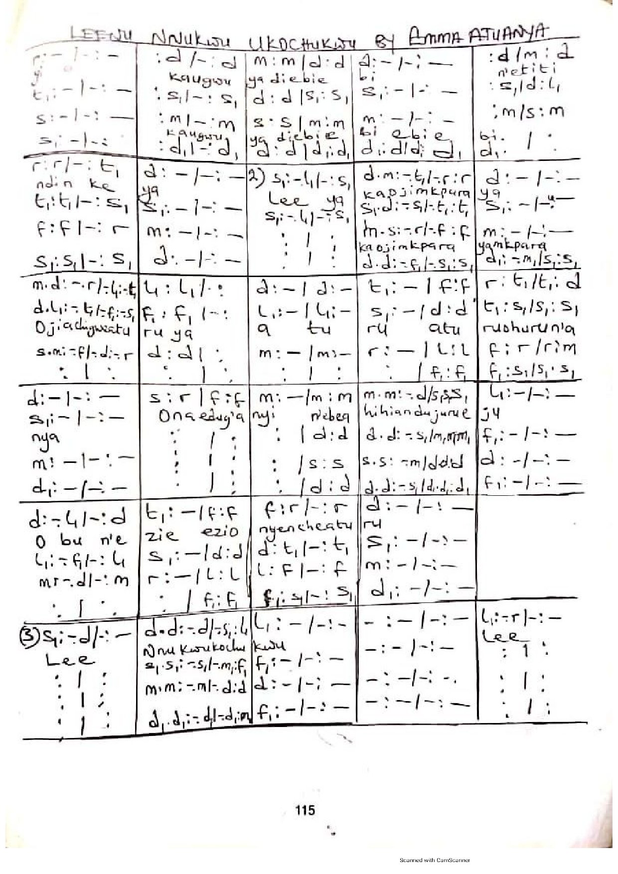 Lee Nnukwu Ukochukwu By Emmanuel Atuanya - Download Choir Script PDF