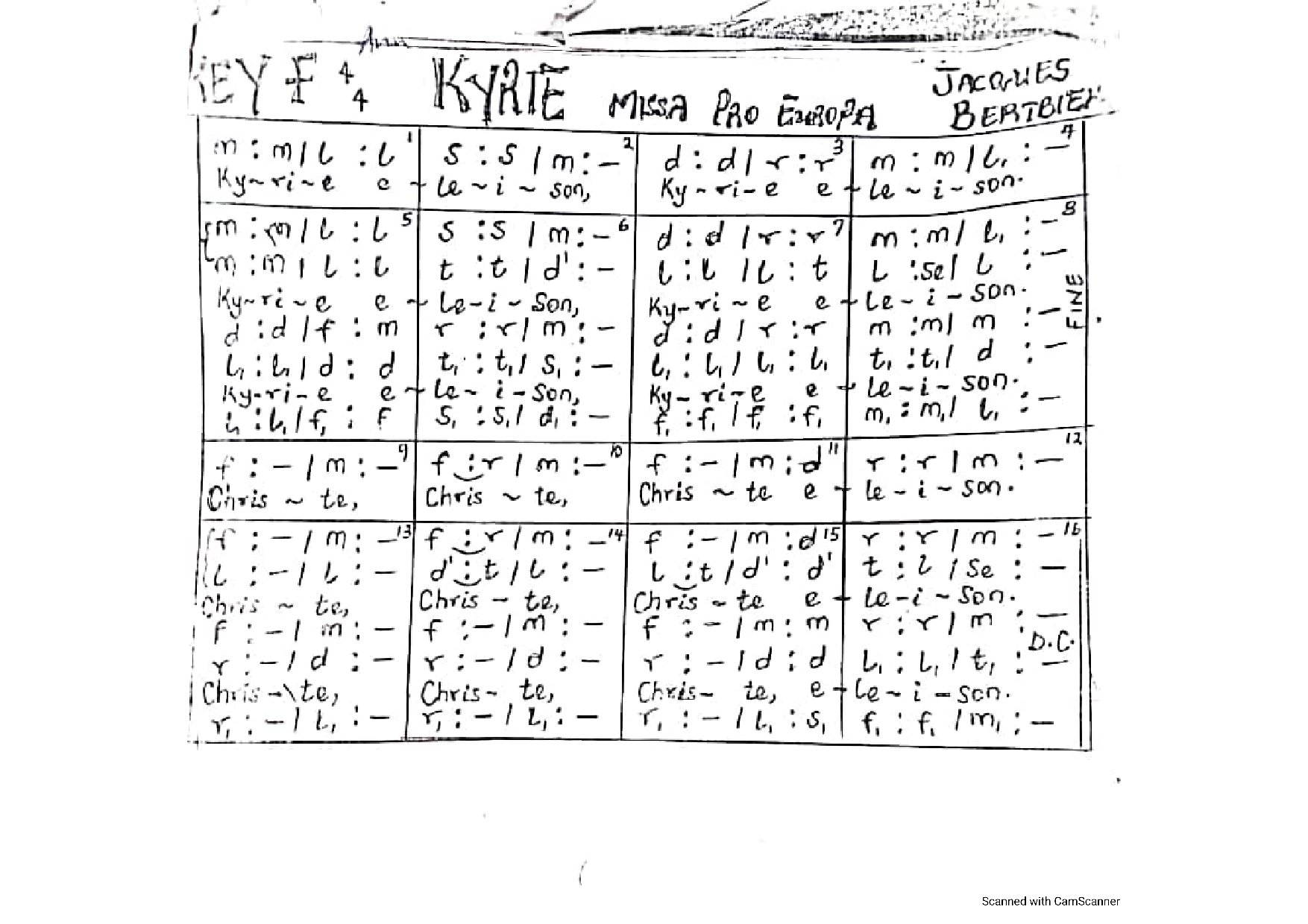 Kyrie Misa Pro Europa - Download Choir Script PDF