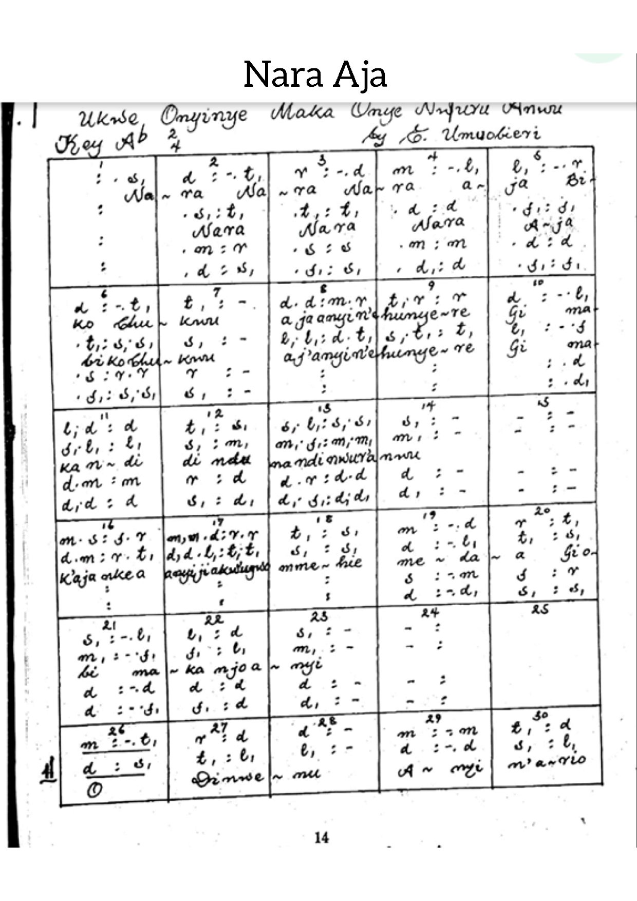 Nara Aja - Download Choir Script PDF